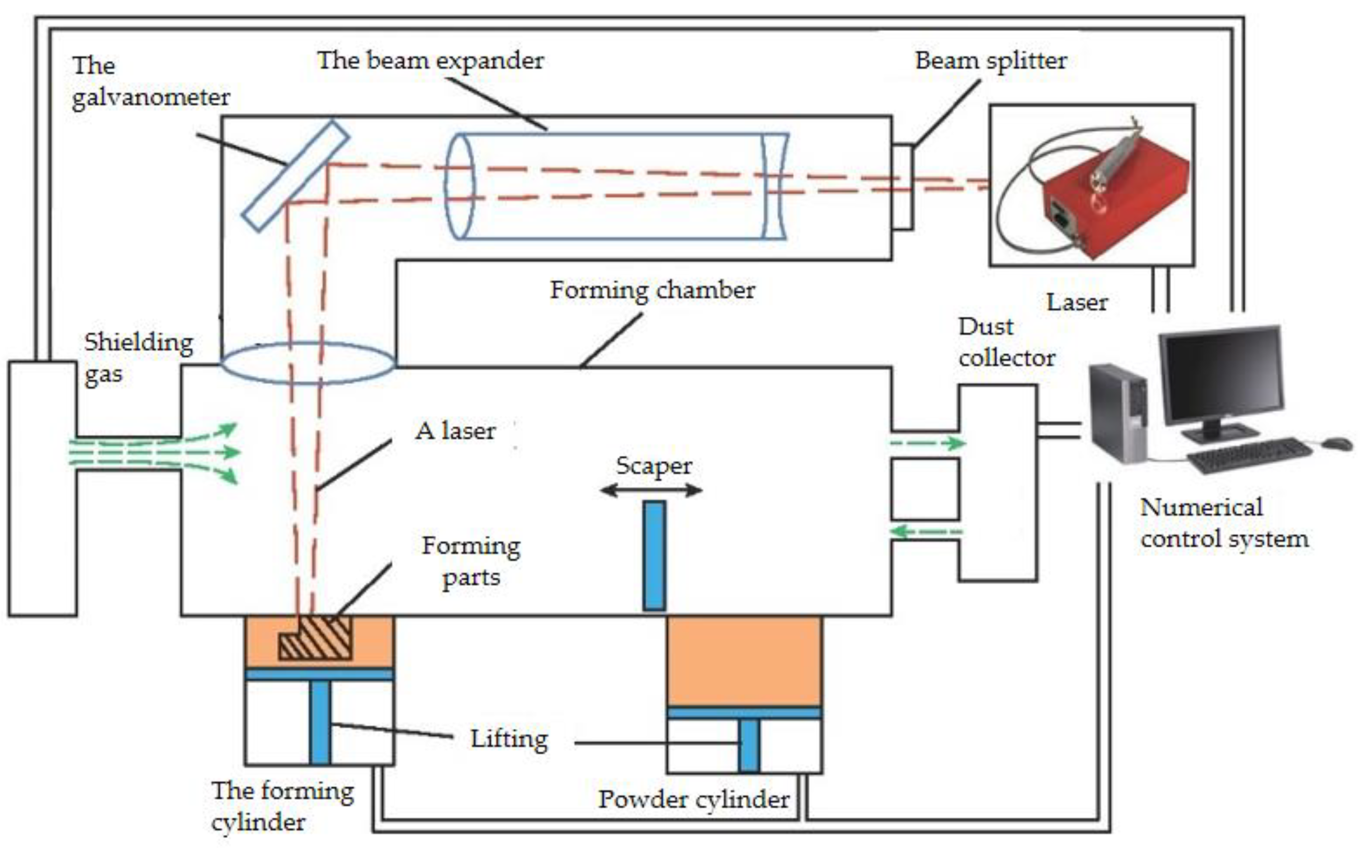 Materials 16 00444 g005