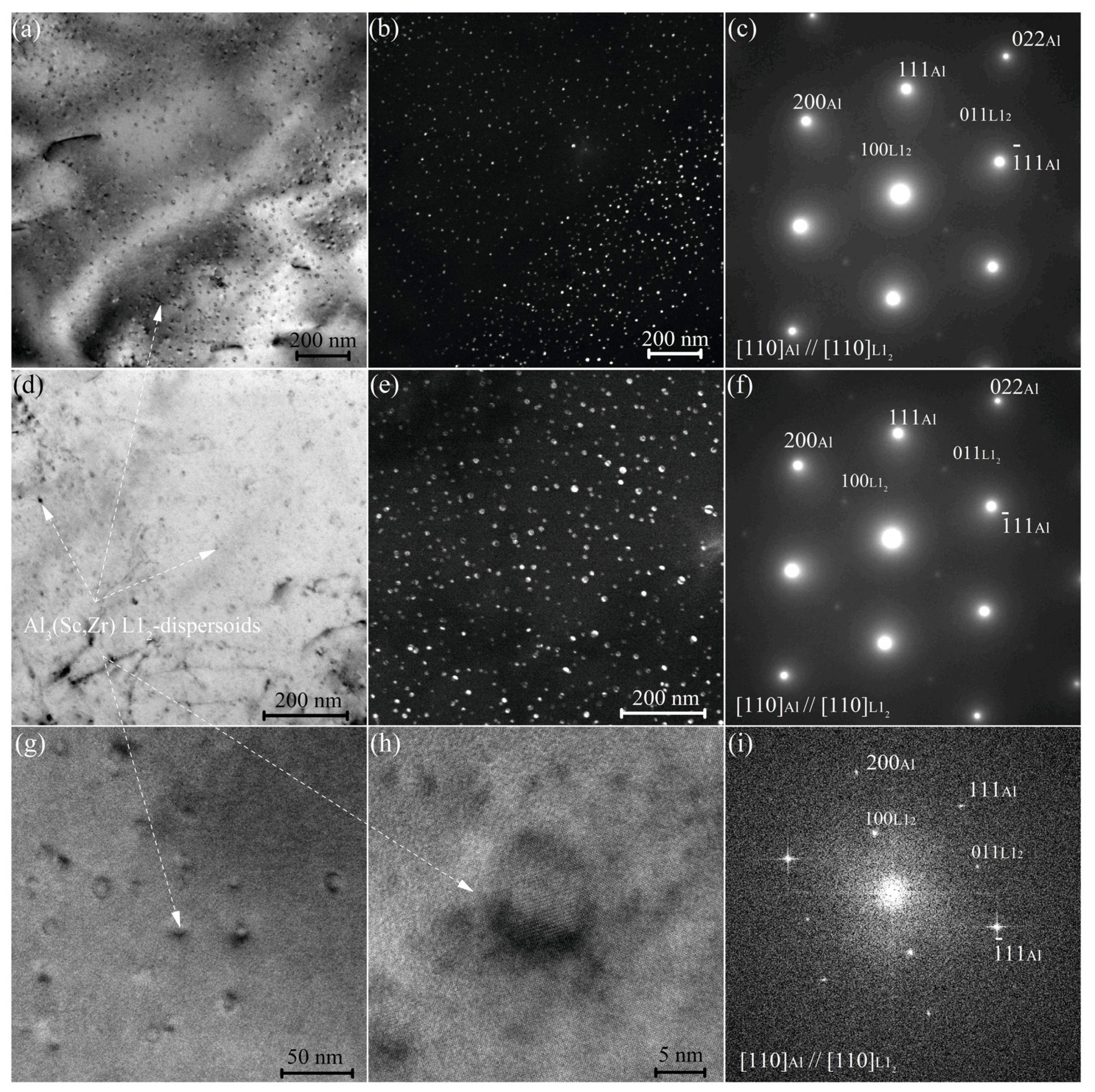 Materials 16 00445 g002 Materials 16 00445 g002