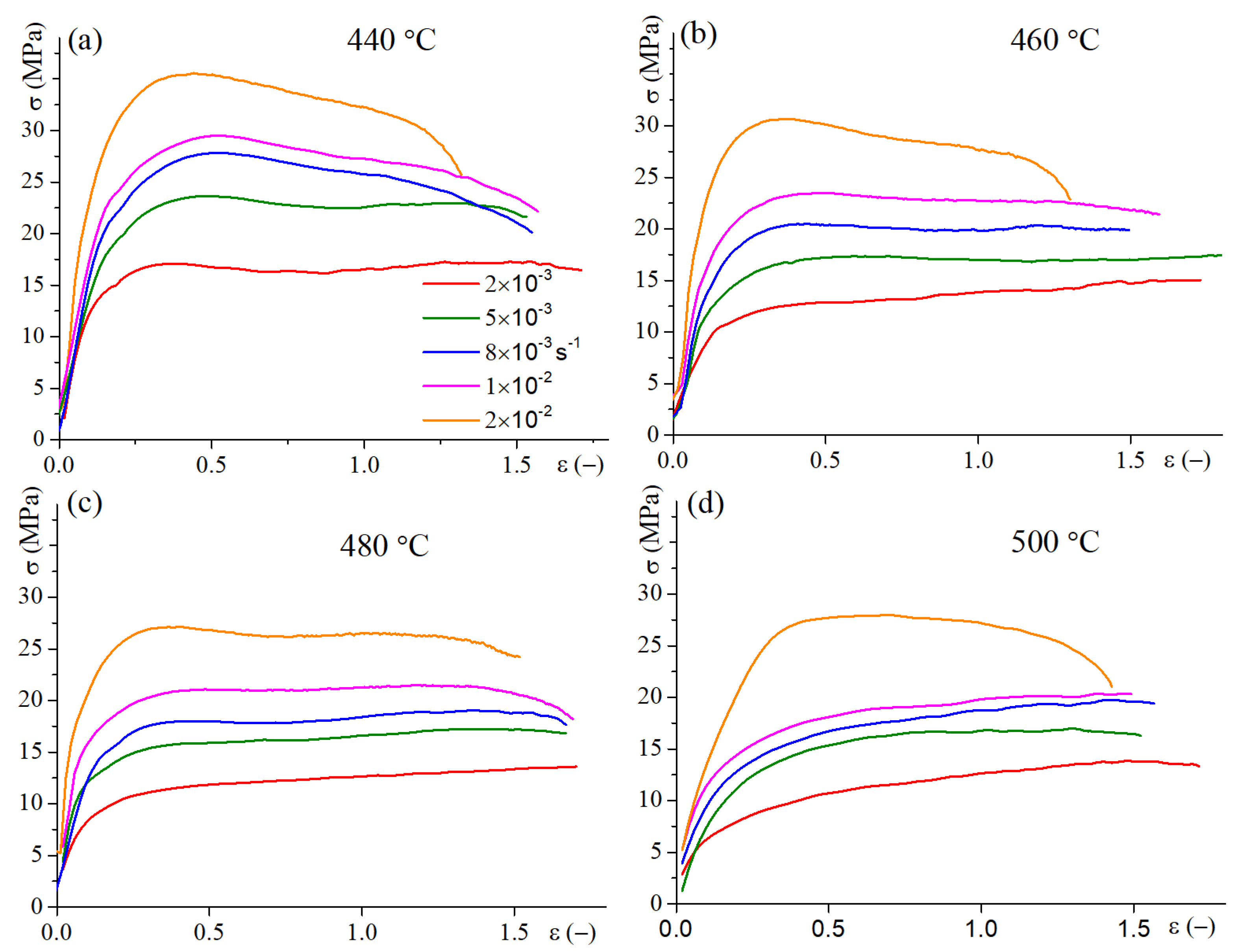 Materials 16 00445 g005 Materials 16 00445 g005