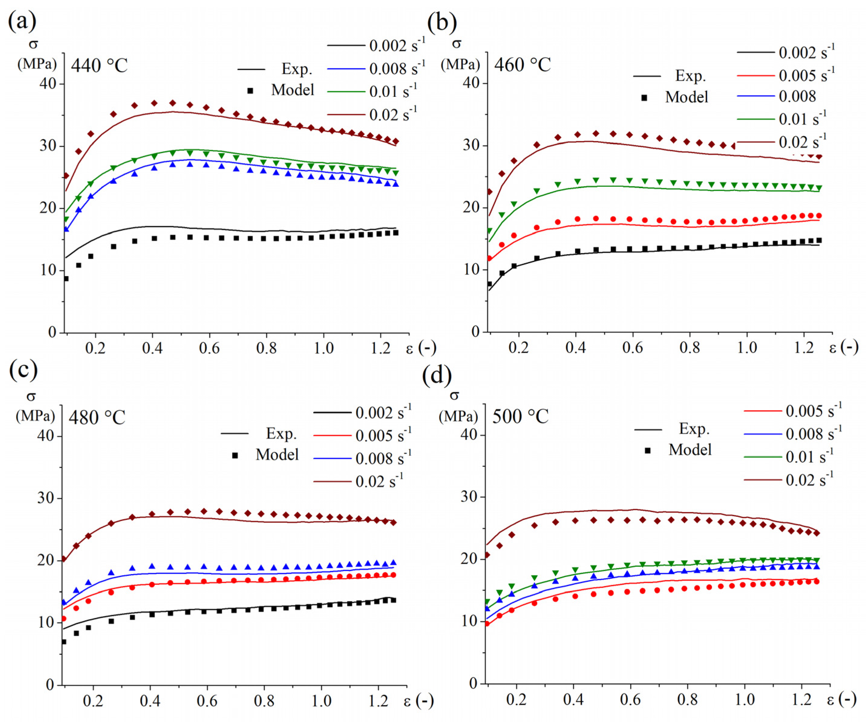 Materials 16 00445 g006 Materials 16 00445 g006