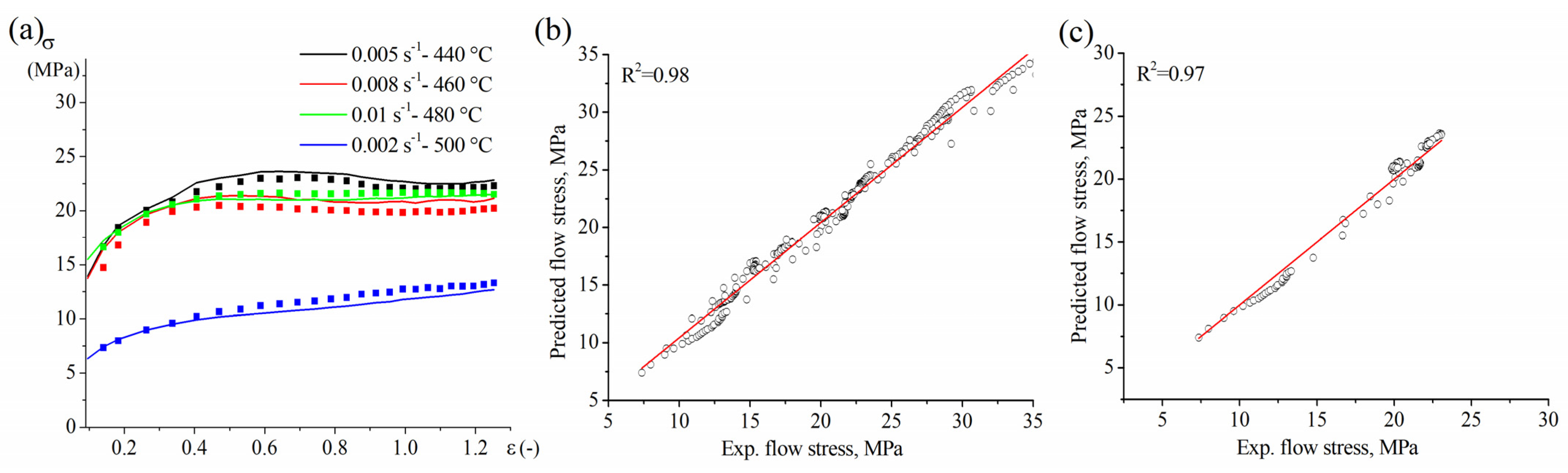 Materials 16 00445 g007 Materials 16 00445 g007