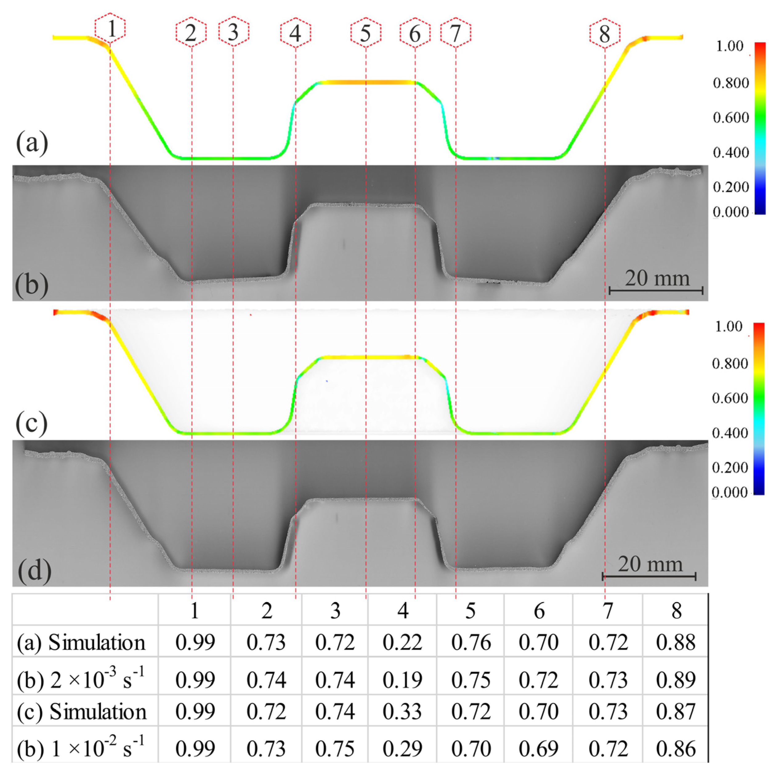 Materials 16 00445 g010 Materials 16 00445 g010