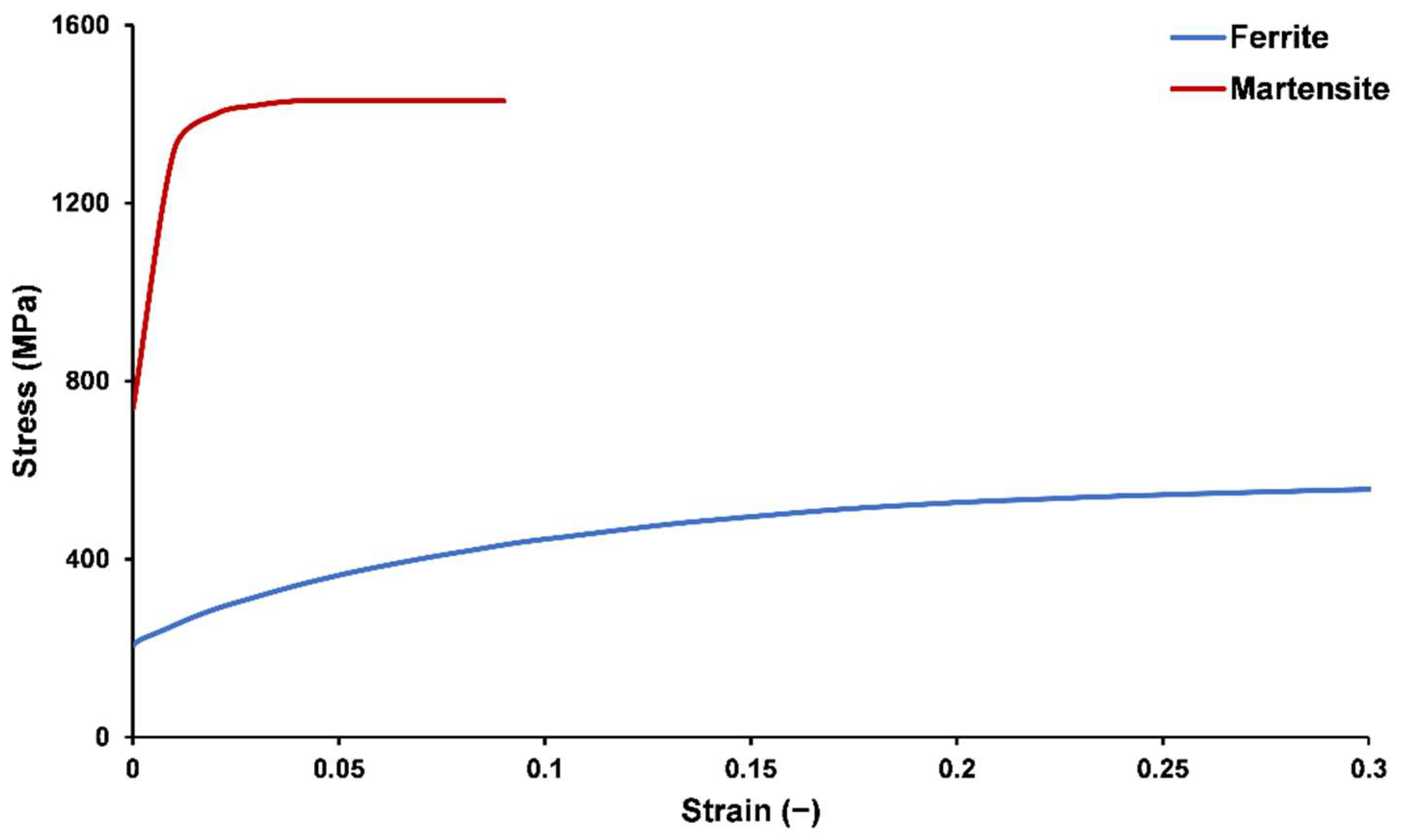 Materials 16 00447 g004