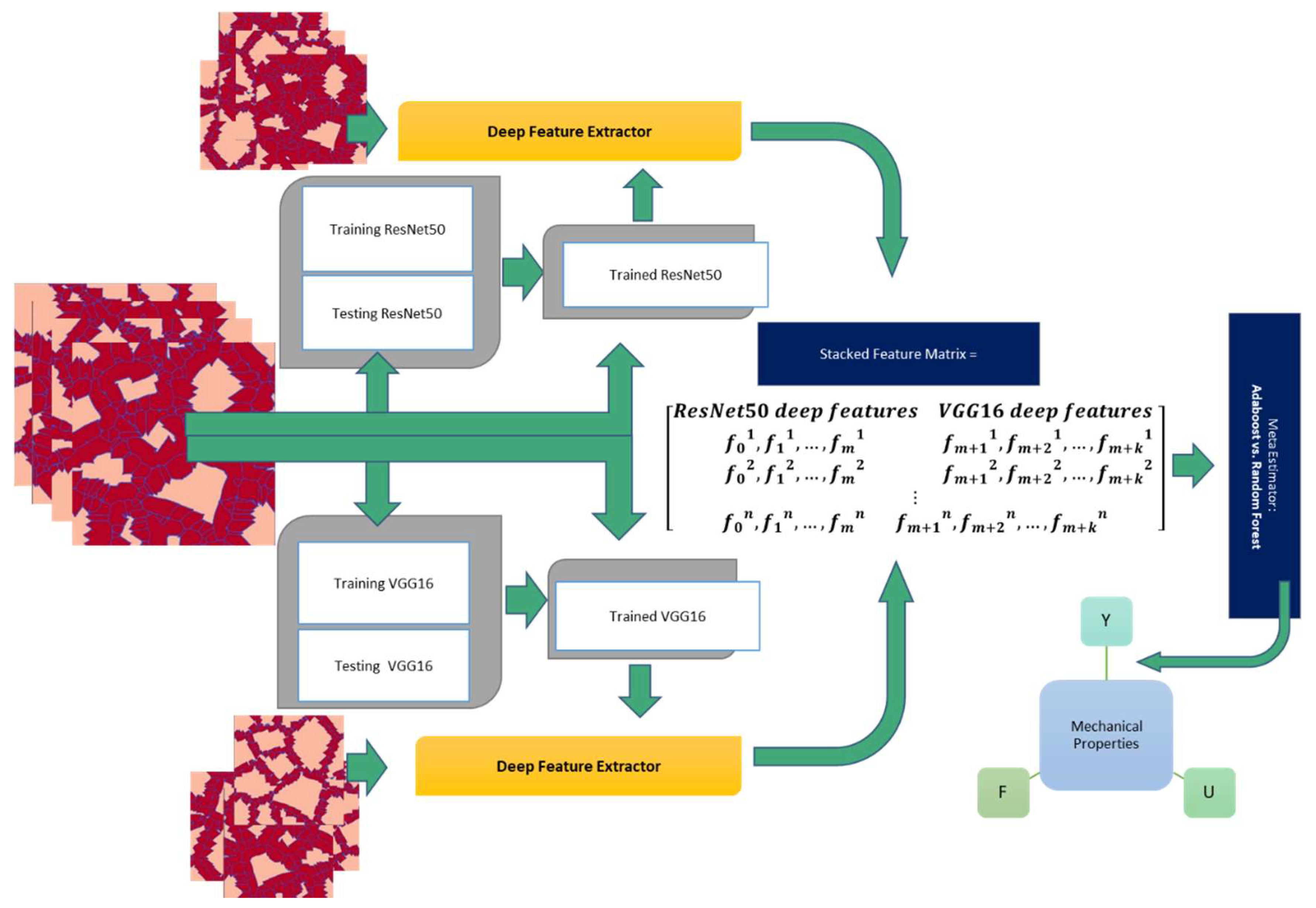 Materials 16 00447 g005
