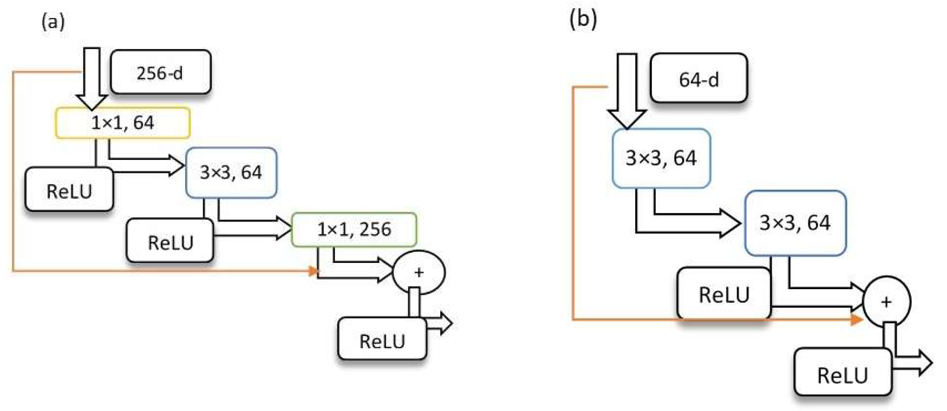 Materials 16 00447 g006