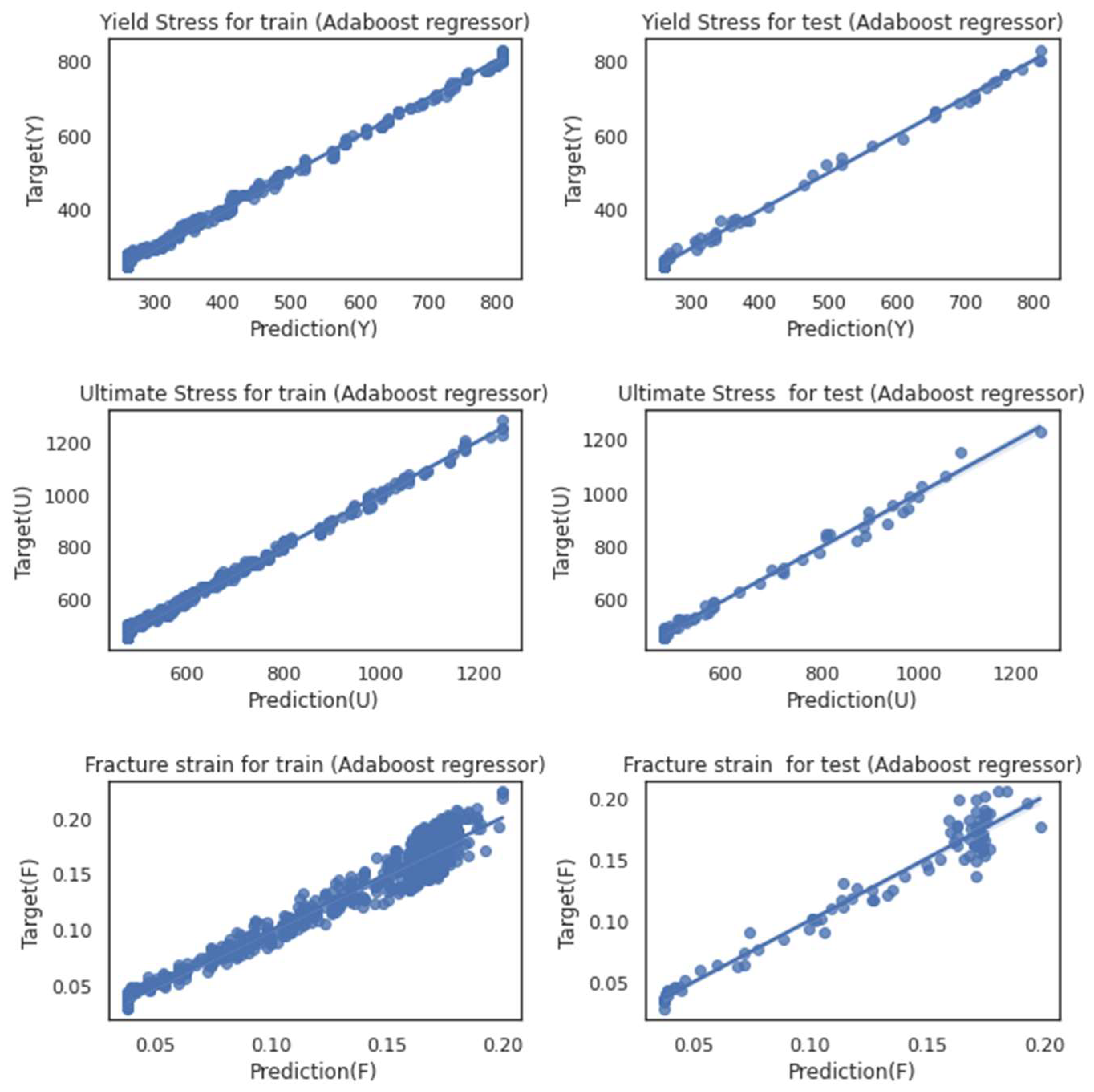 Materials 16 00447 g010