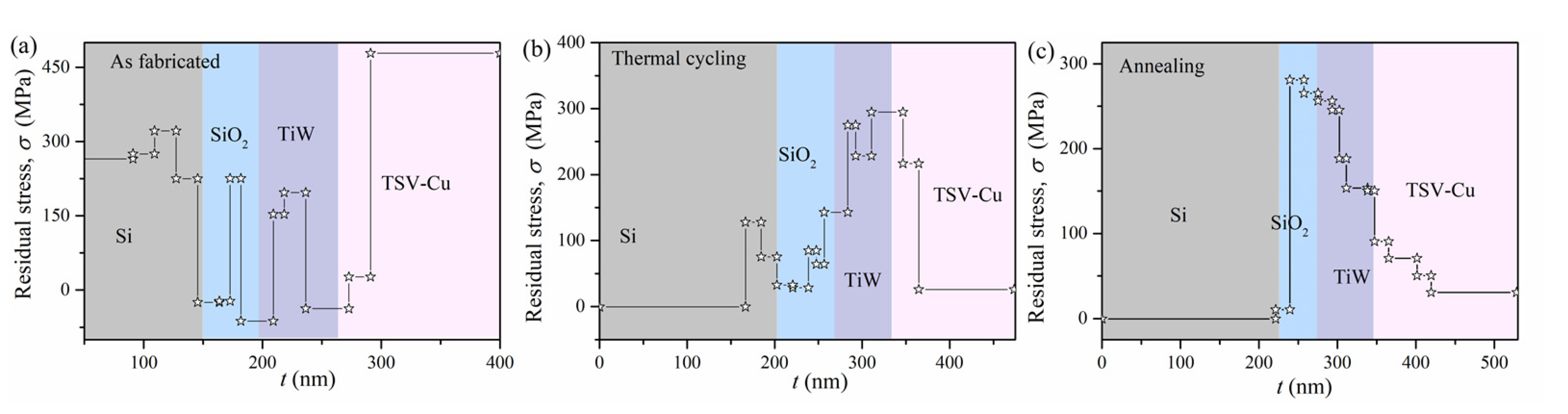 Materials 16 00449 g005 Materials 16 00449 g005