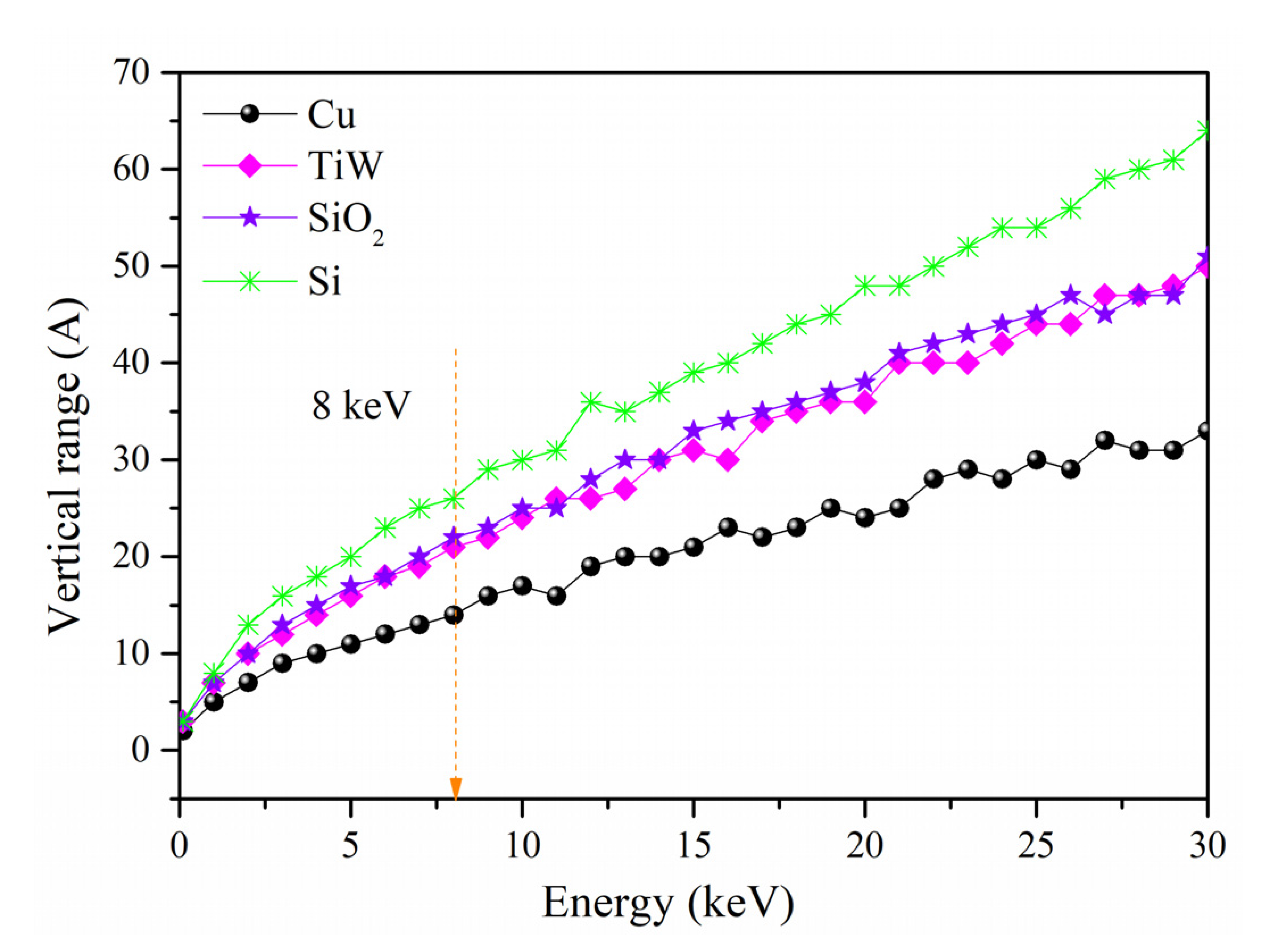 Materials 16 00449 g016 Materials 16 00449 g016