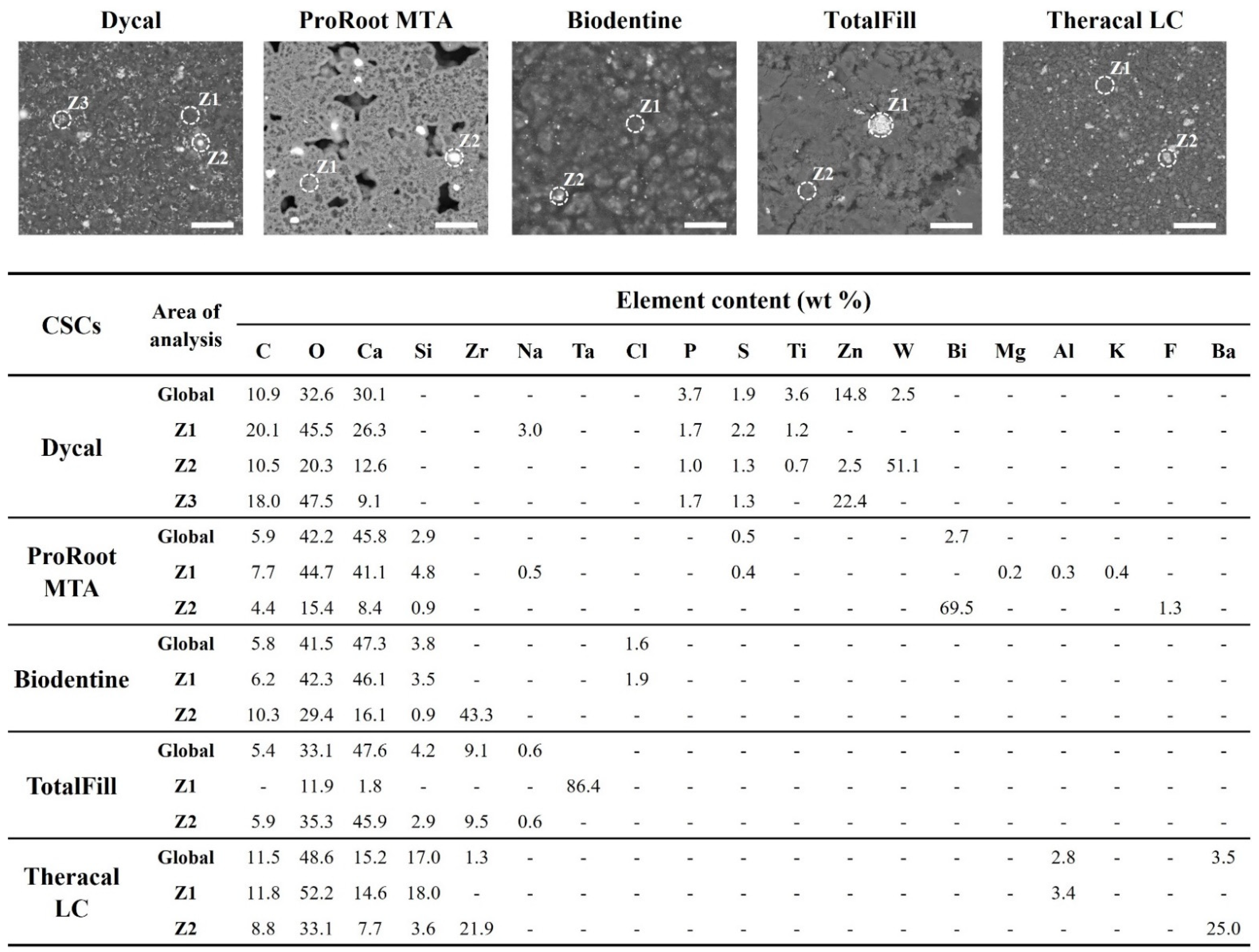 Materials 16 00450 g001 Materials 16 00450 g001