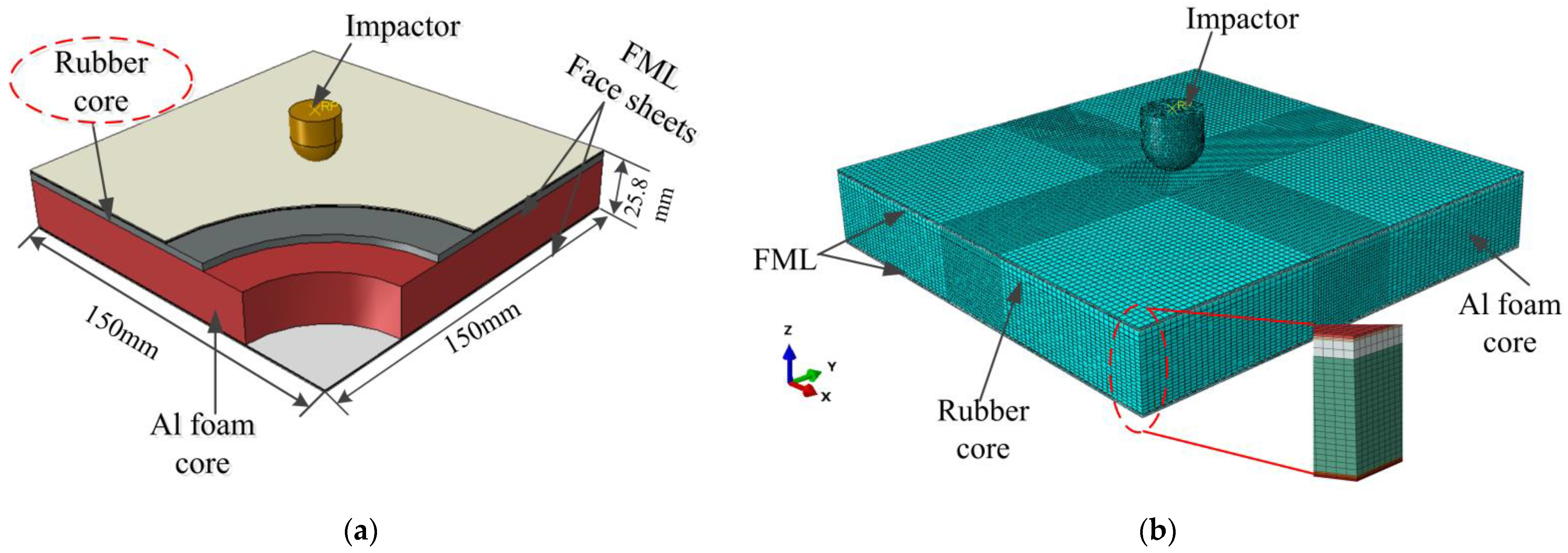 Materials 16 00453 g002 Materials 16 00453 g002