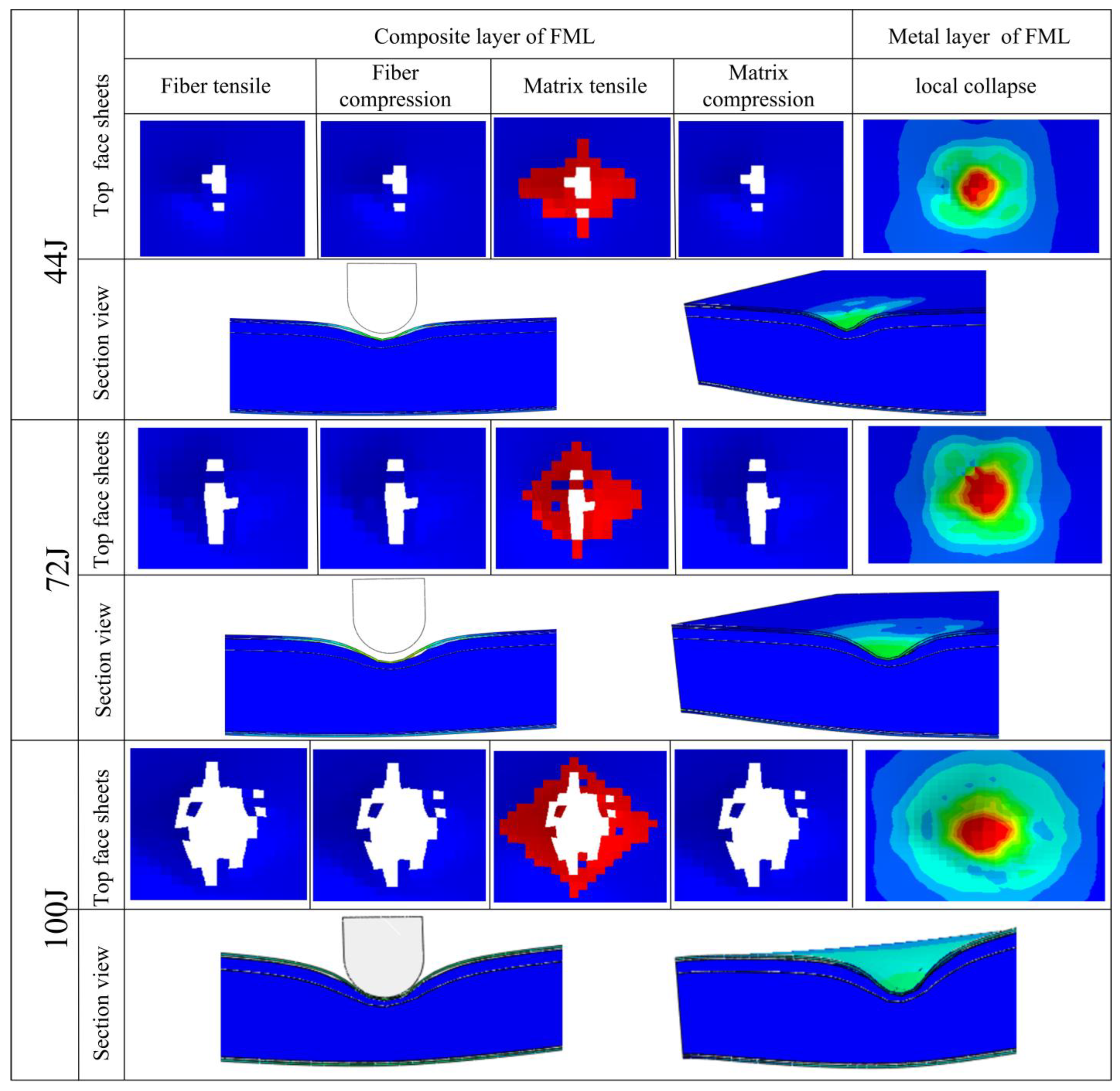 Materials 16 00453 g007 Materials 16 00453 g007