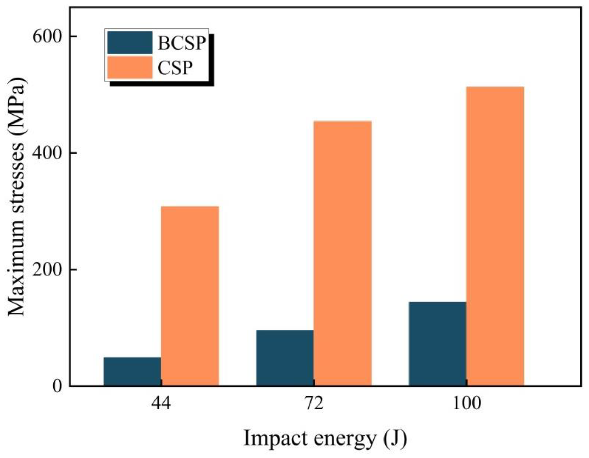 Materials 16 00453 g009 Materials 16 00453 g009