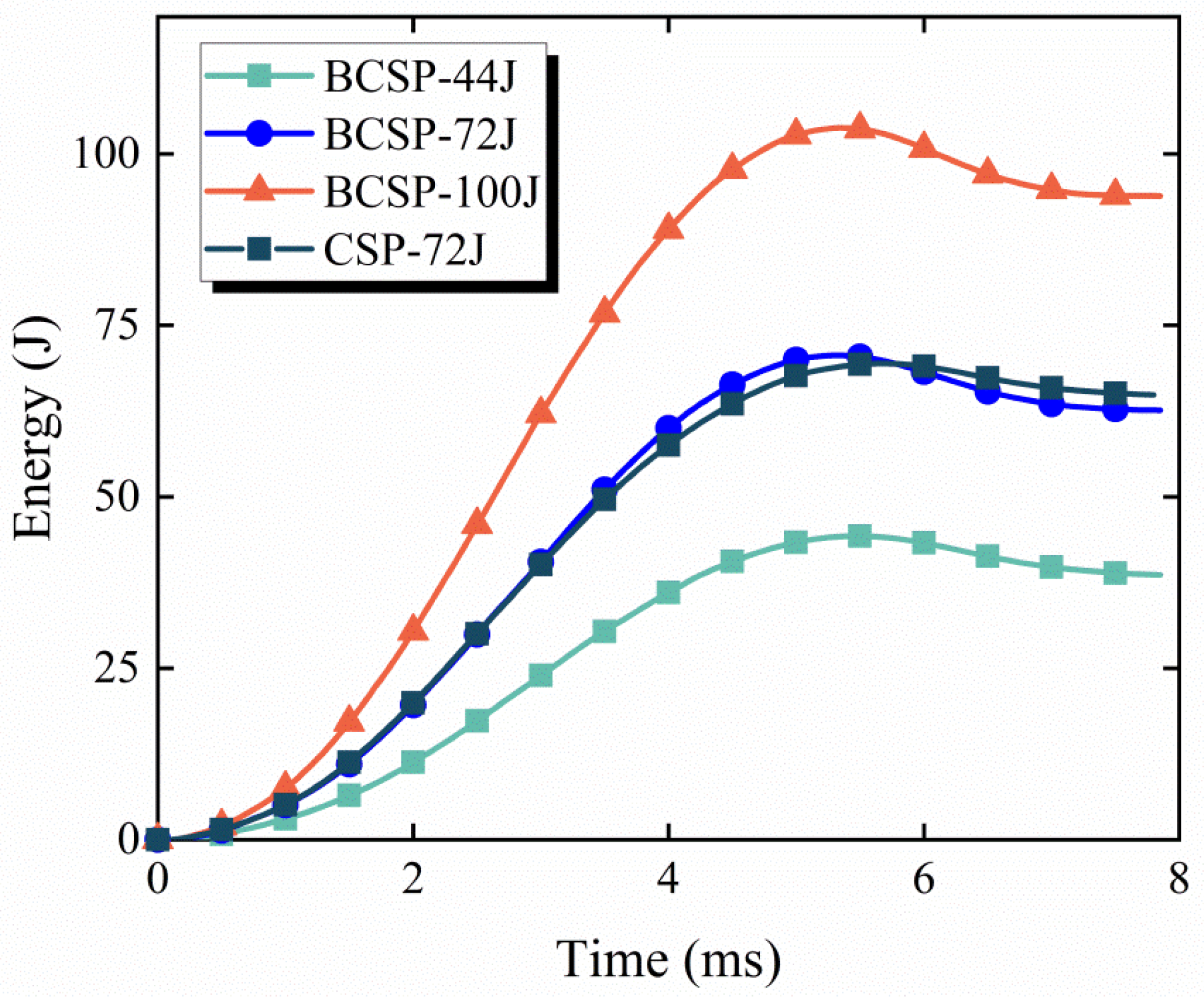 Materials 16 00453 g011 Materials 16 00453 g011