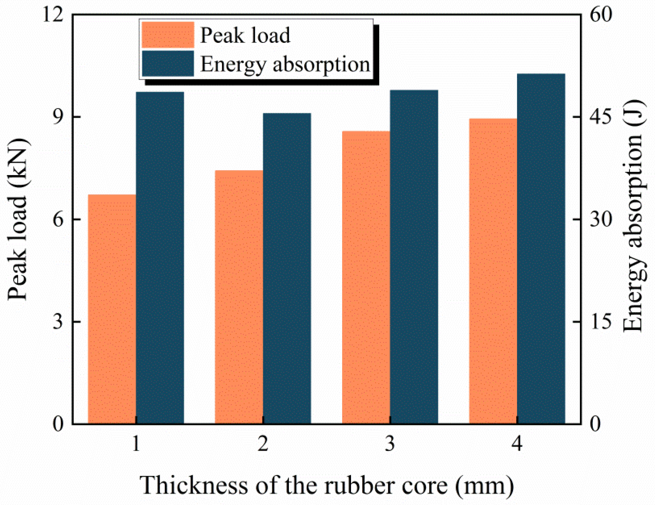 Materials 16 00453 g013 Materials 16 00453 g013