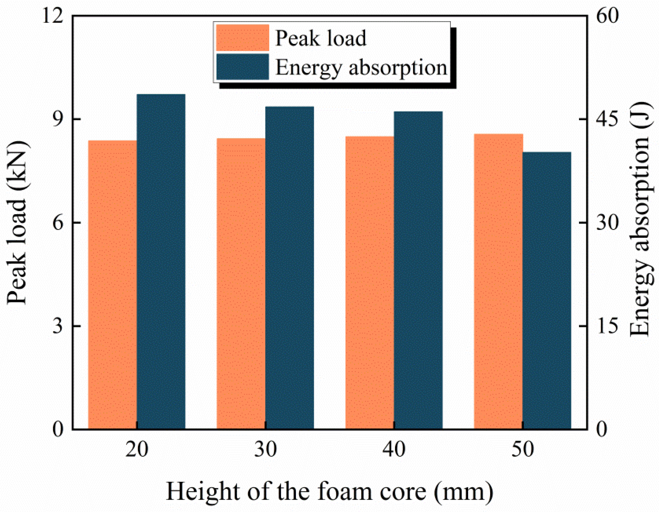 Materials 16 00453 g014 Materials 16 00453 g014