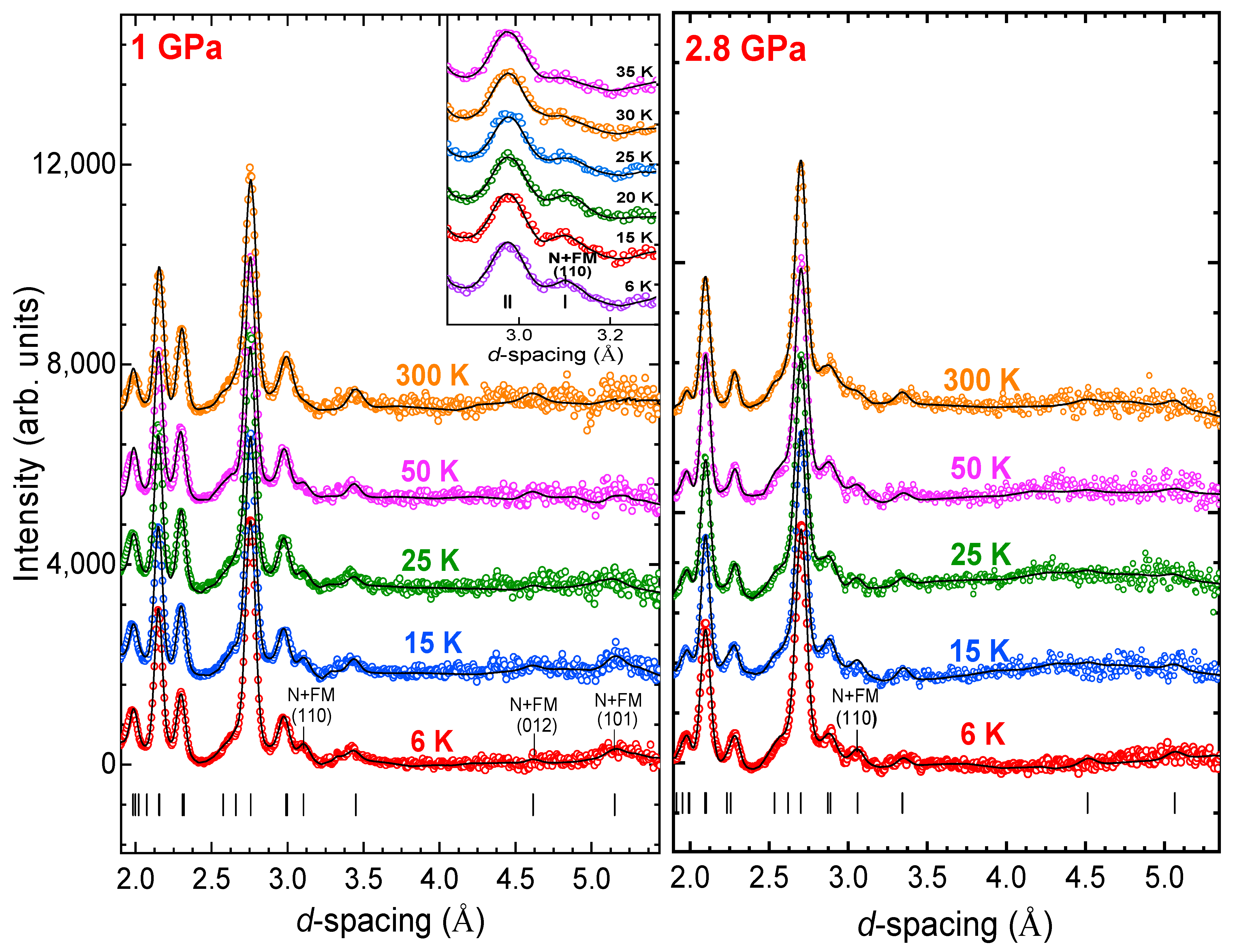 Materials 16 00454 g002