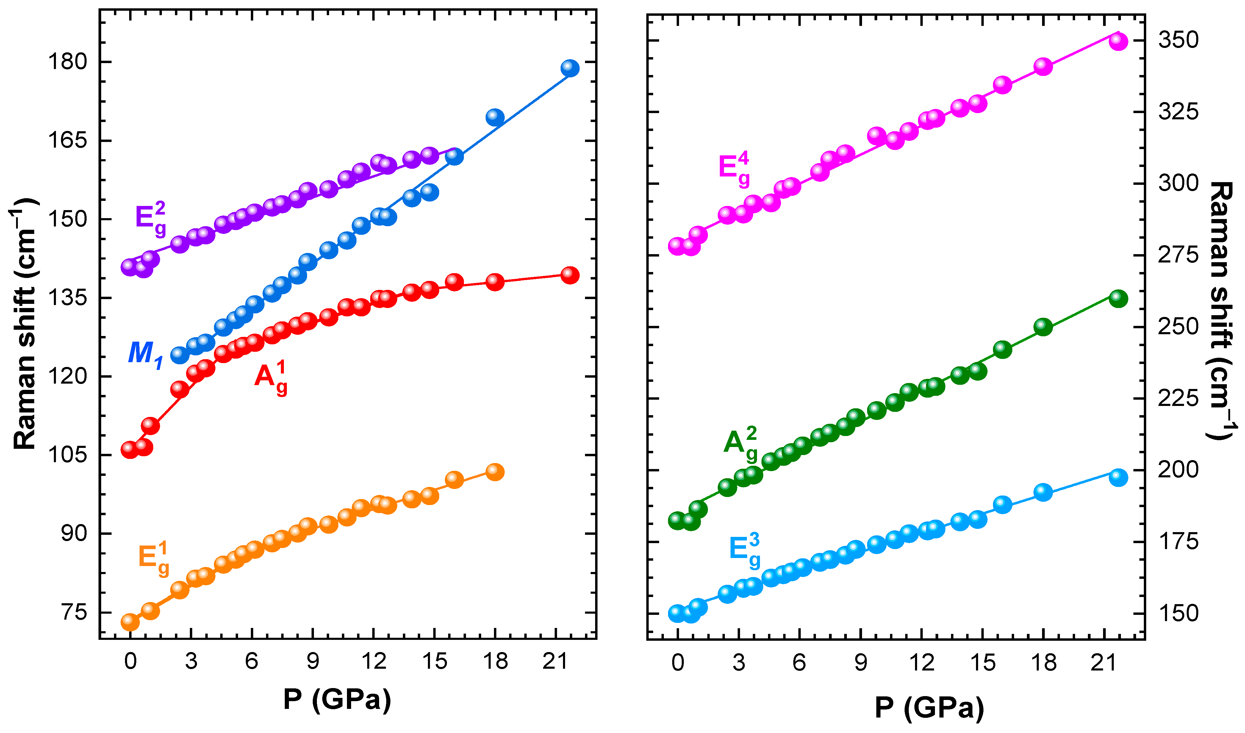 Materials 16 00454 g005