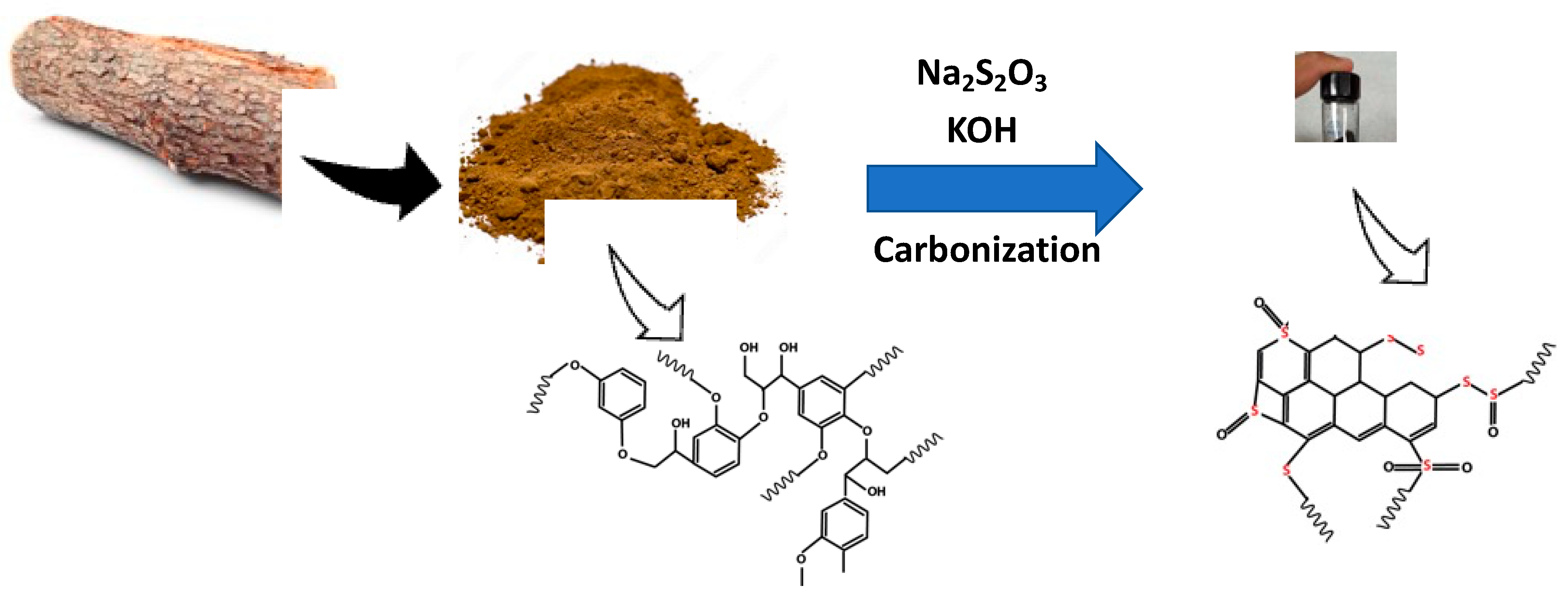 Materials 16 00455 g001 Materials 16 00455 g001