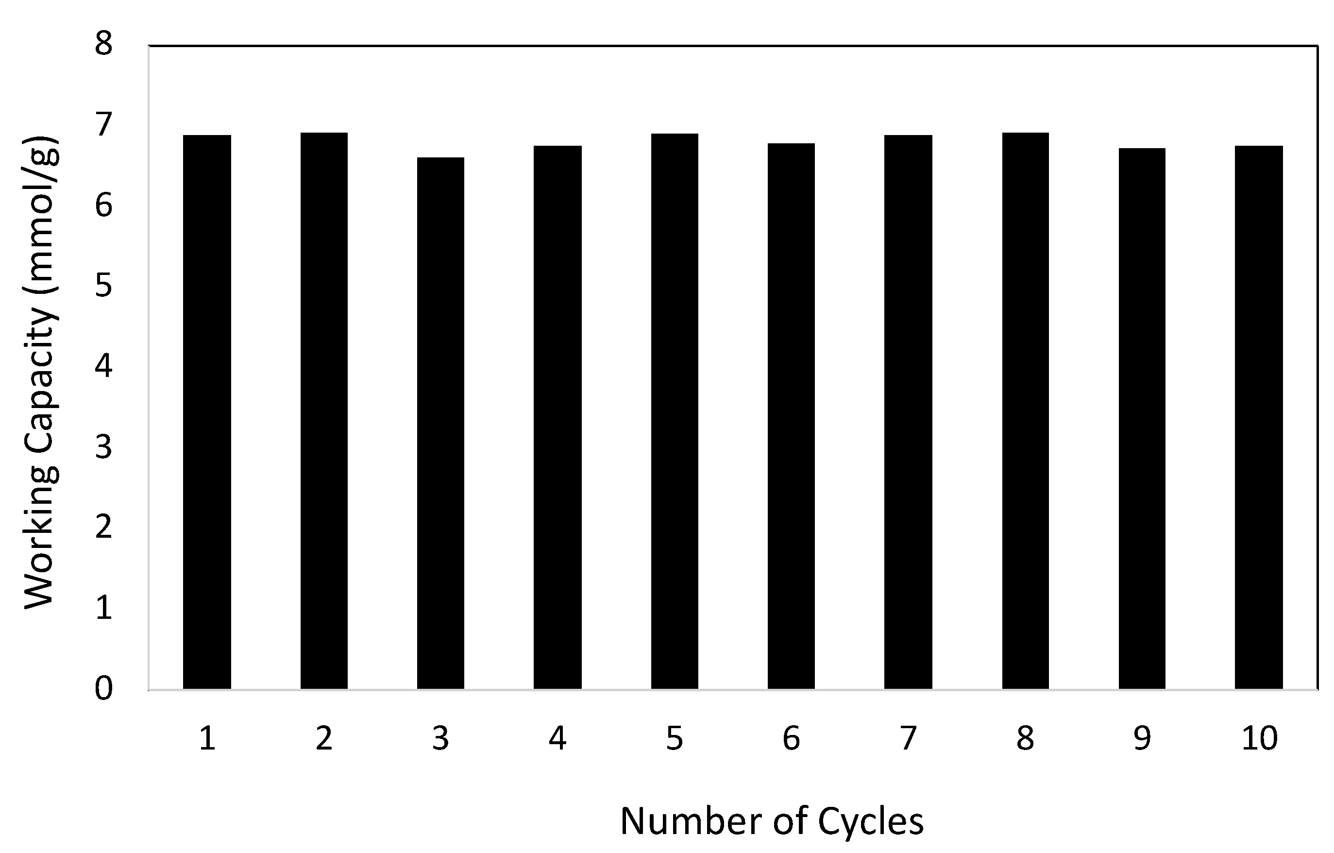 Materials 16 00455 g007 Materials 16 00455 g007