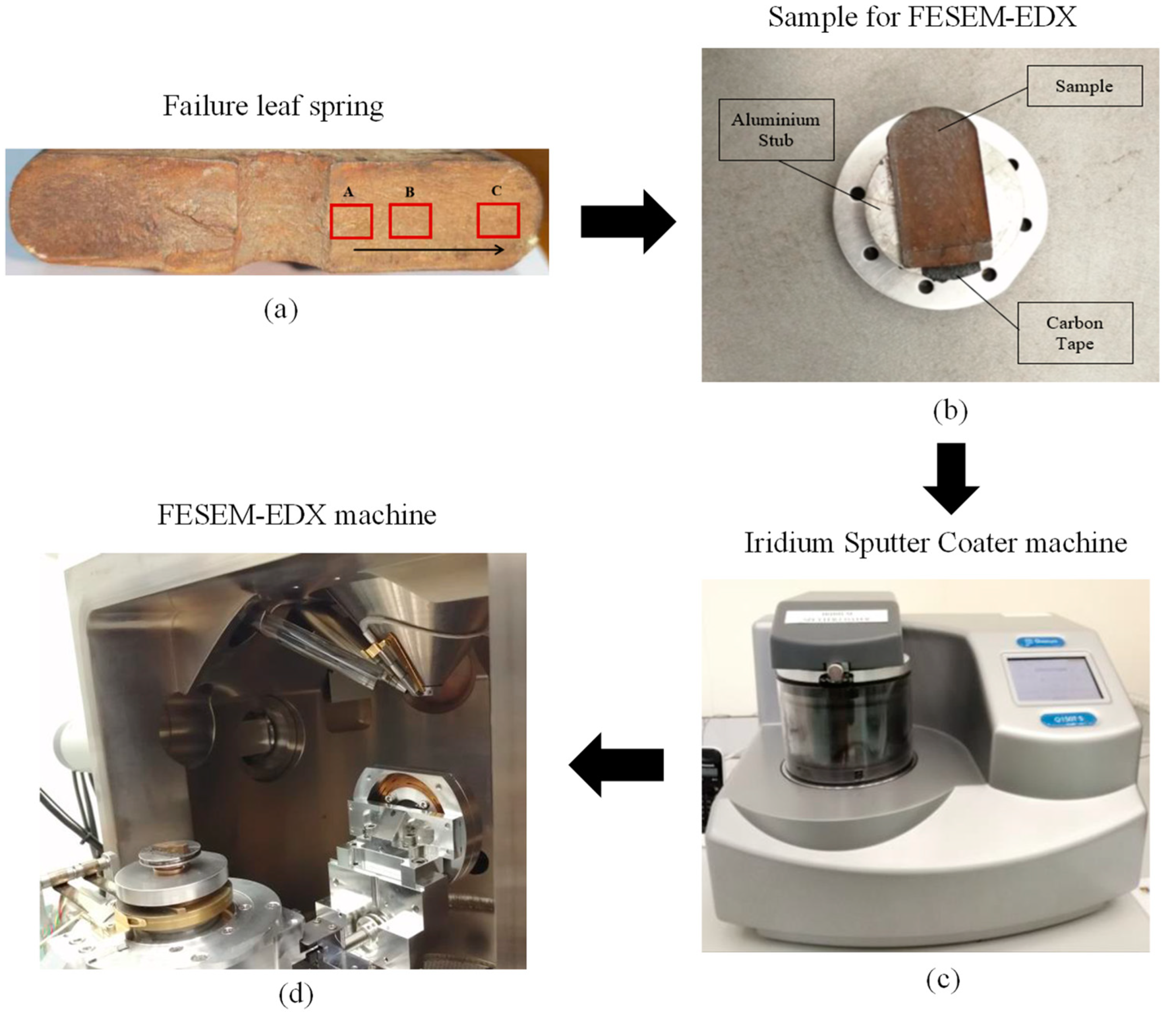 Materials 16 00456 g002 Materials 16 00456 g002