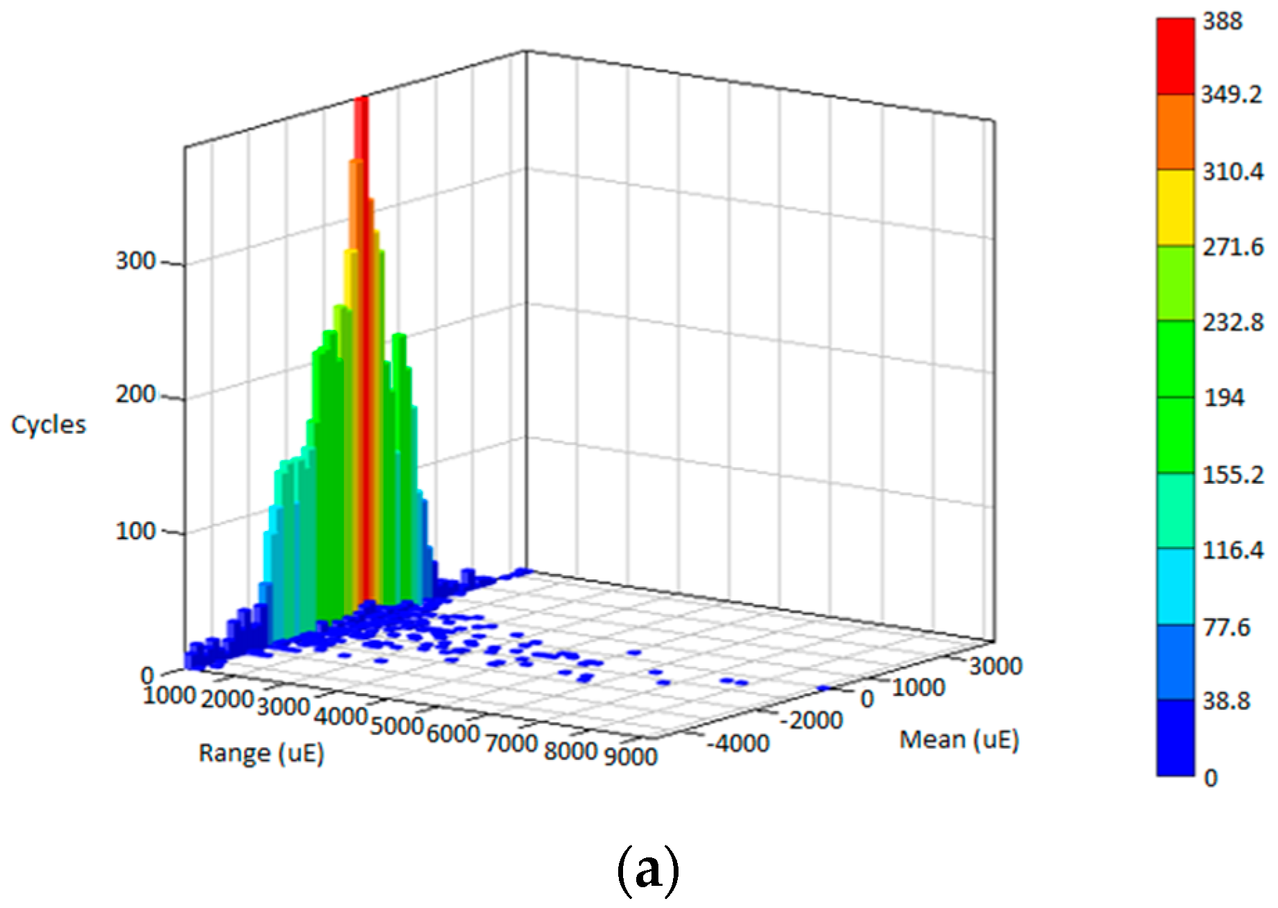 Materials 16 00456 g012a Materials 16 00456 g012a