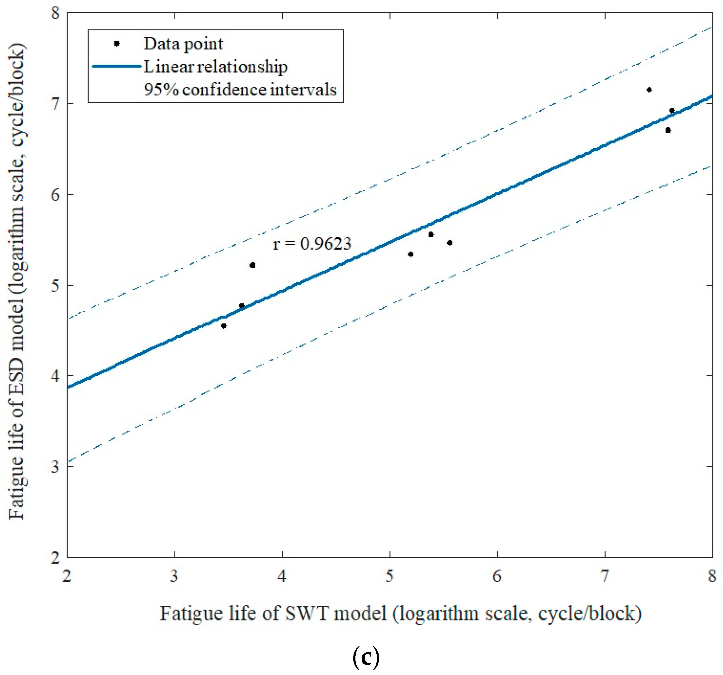 Materials 16 00456 g014b Materials 16 00456 g014b