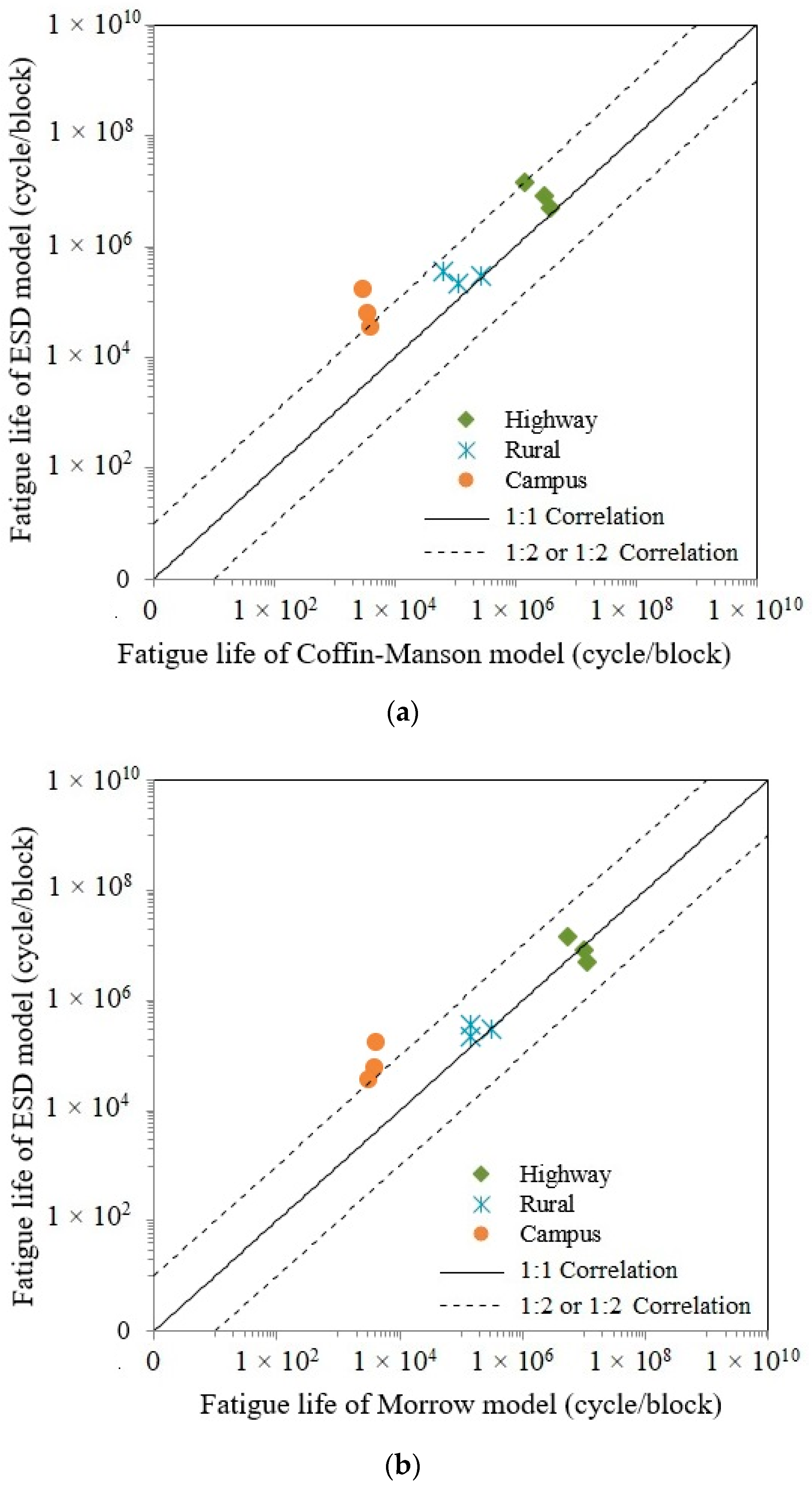 Materials 16 00456 g015a Materials 16 00456 g015a