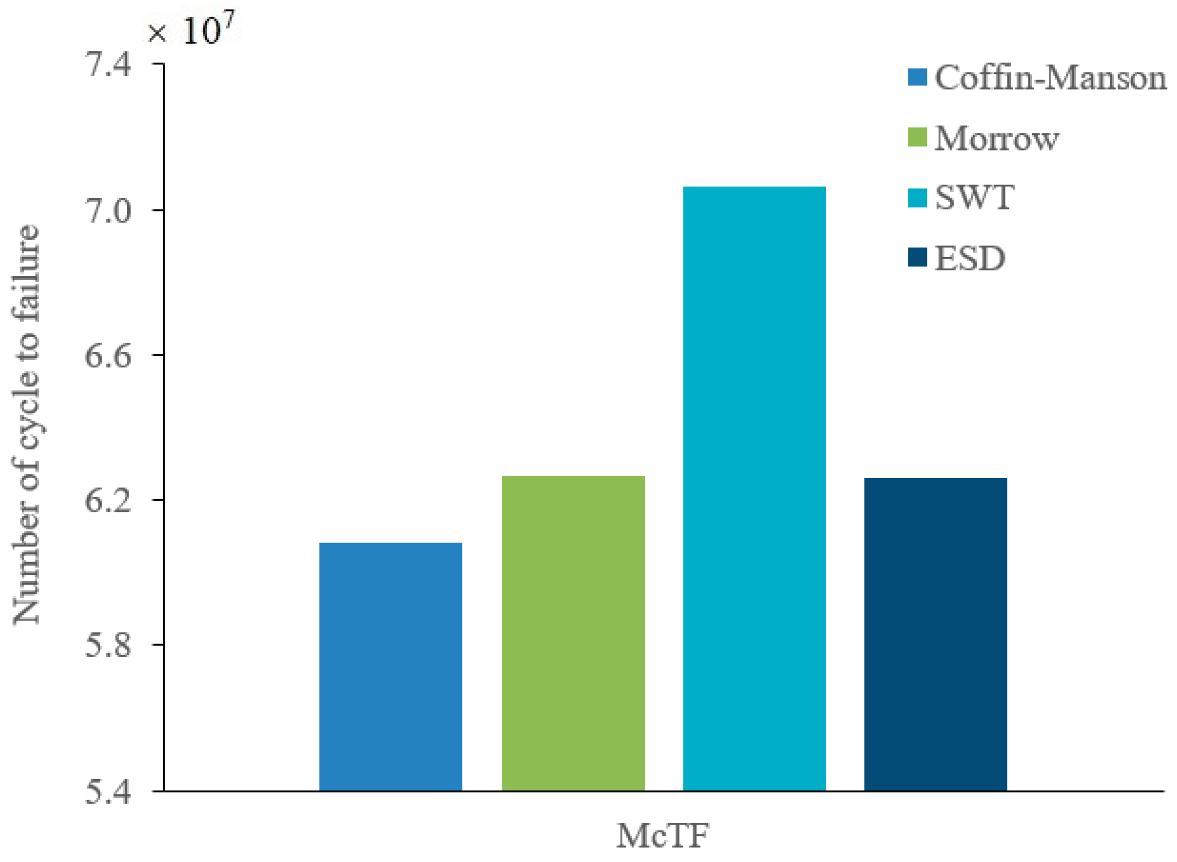 Materials 16 00456 g016 Materials 16 00456 g016