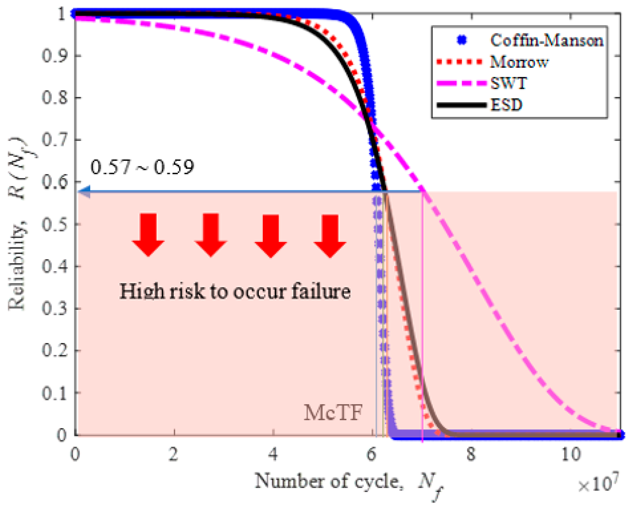 Materials 16 00456 g019 Materials 16 00456 g019