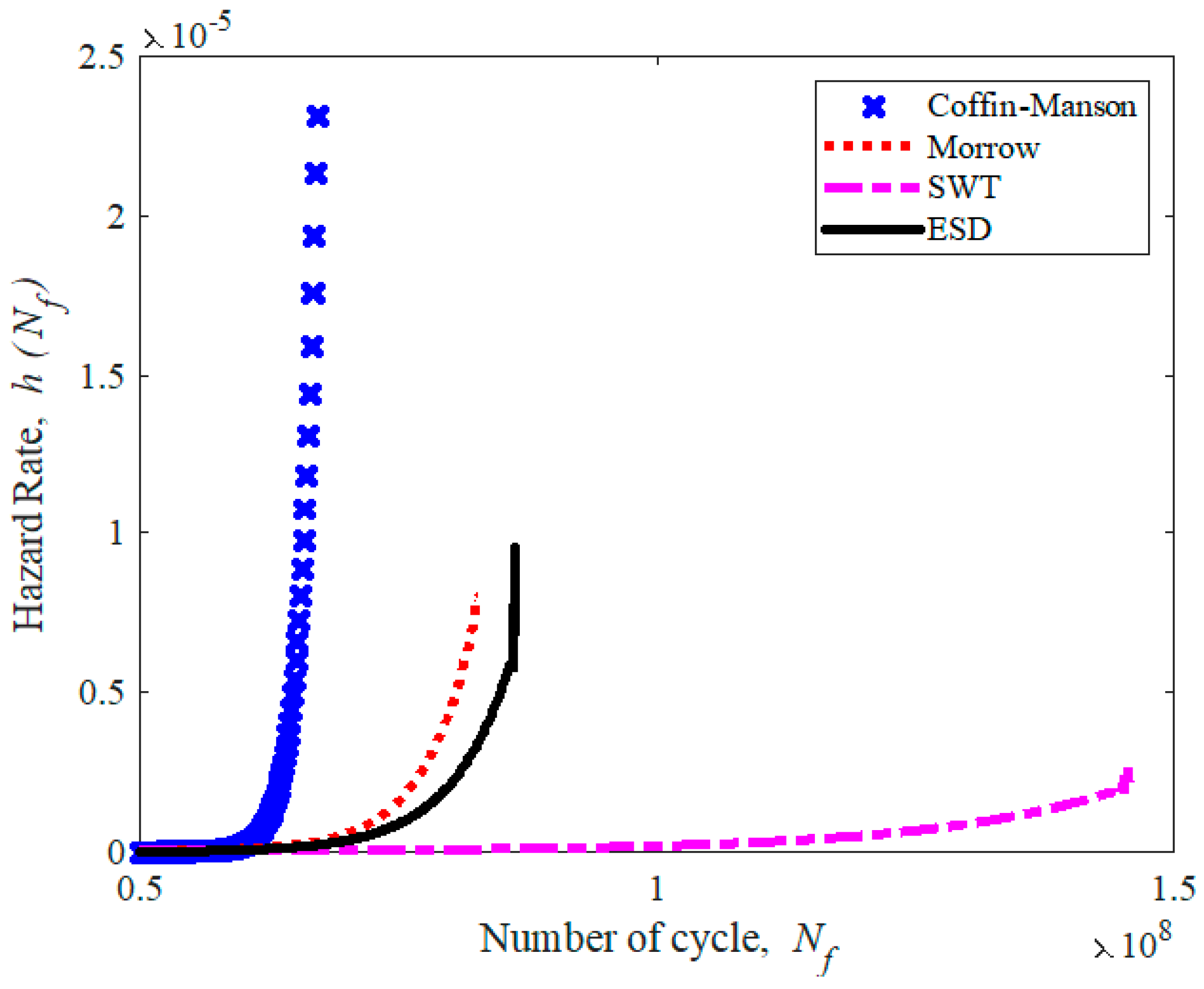 Materials 16 00456 g020 Materials 16 00456 g020