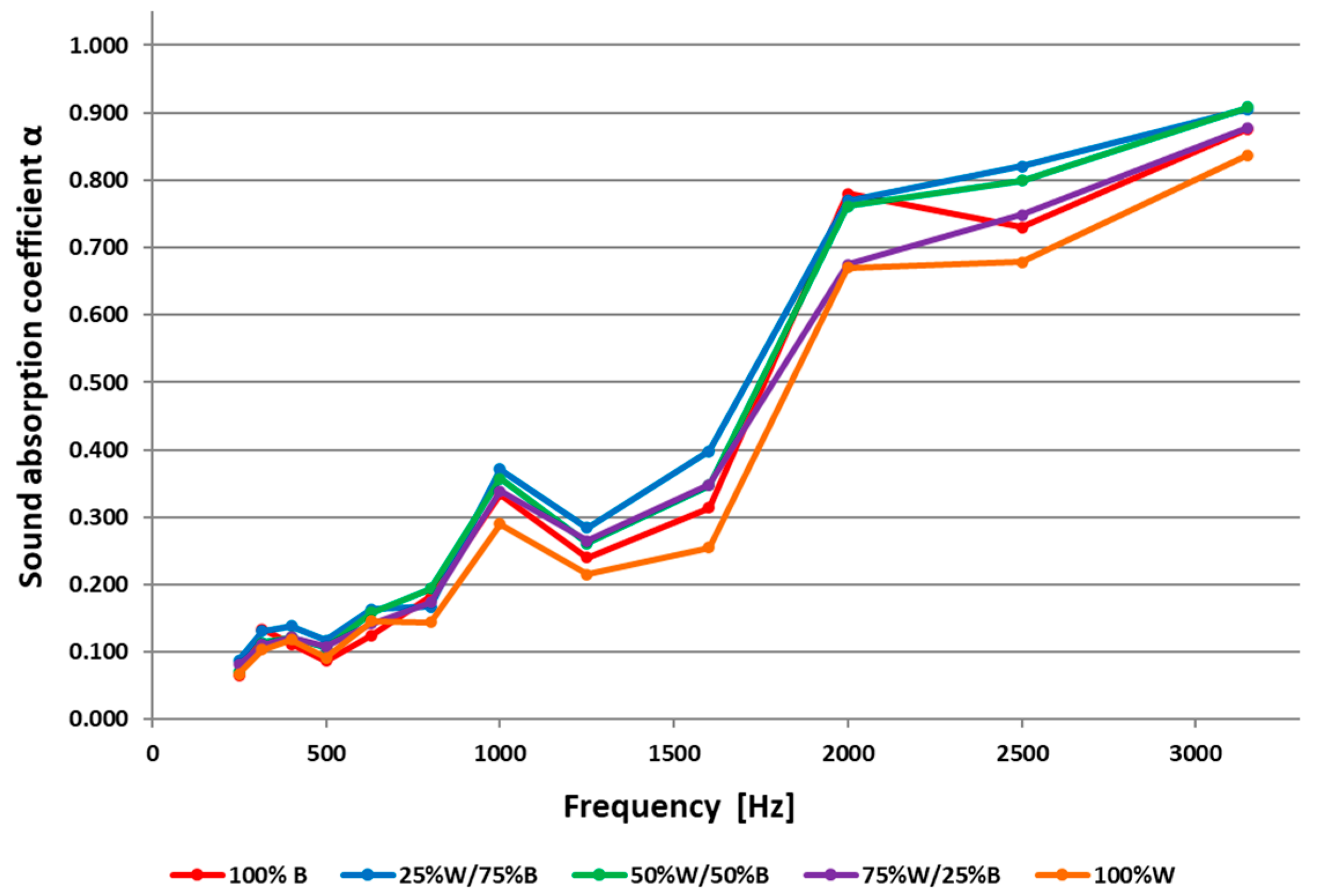 Materials 16 00459 g002 Materials 16 00459 g002