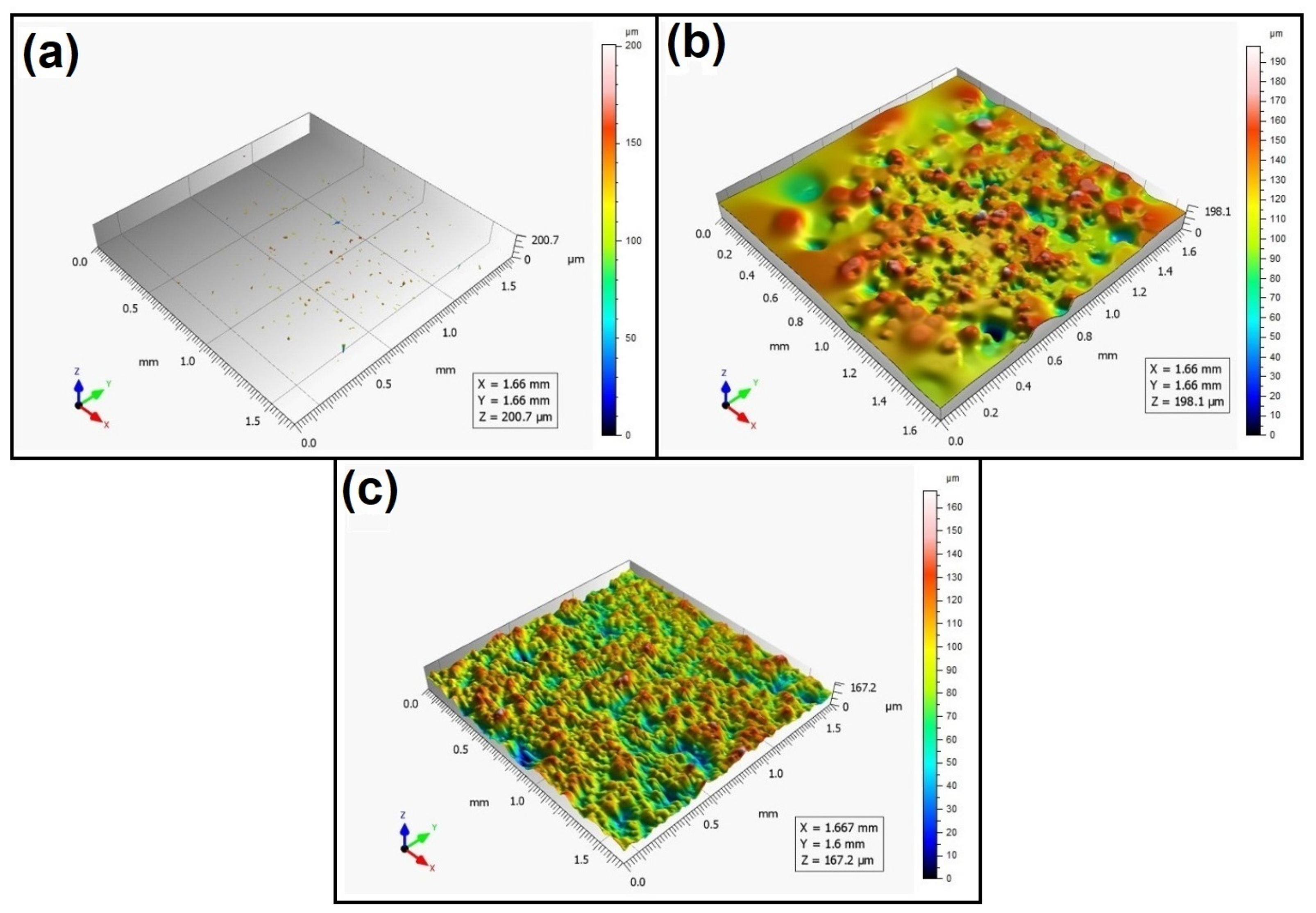 Materials 16 00460 g003