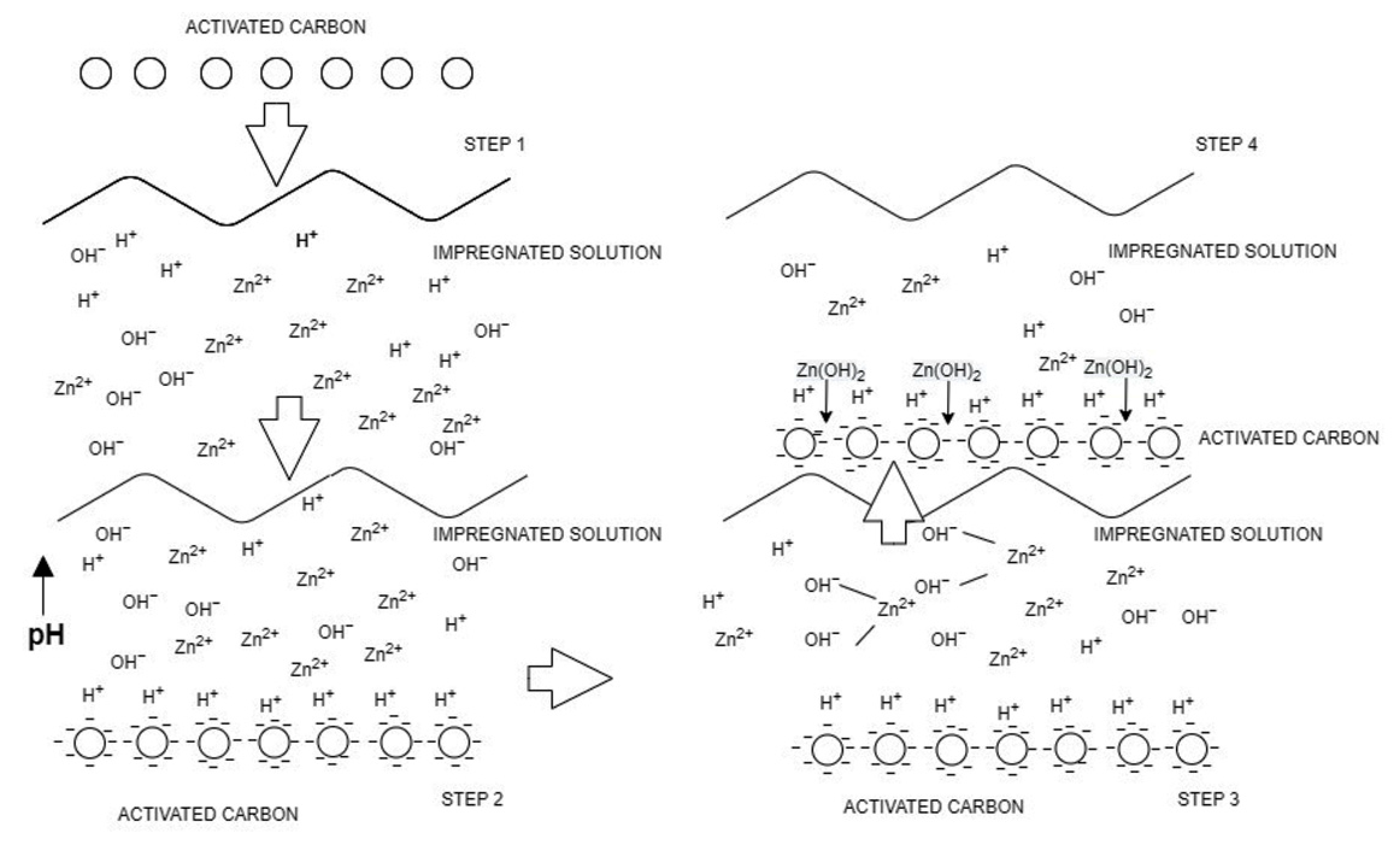 Materials 16 00462 g001
