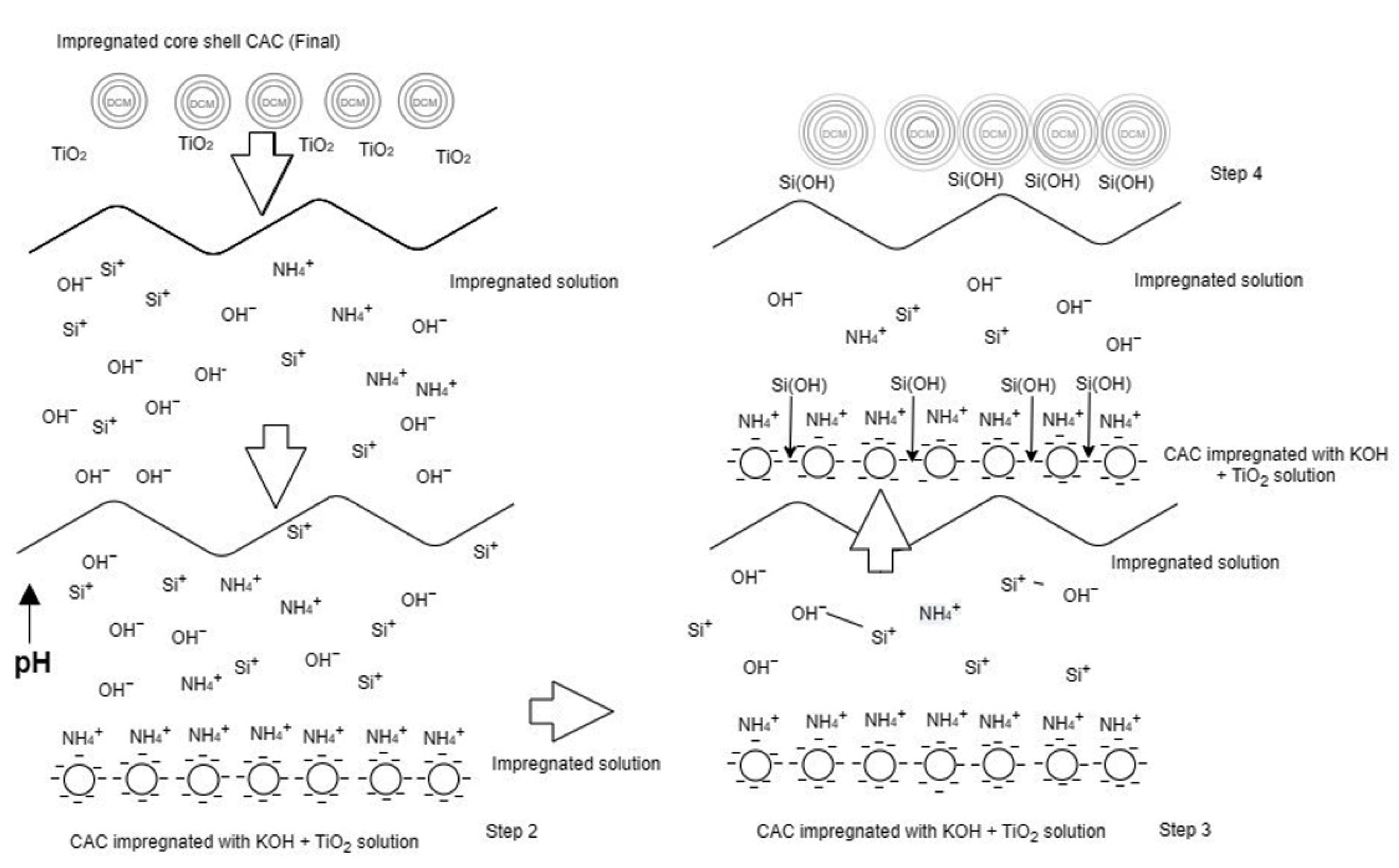 Materials 16 00462 g002