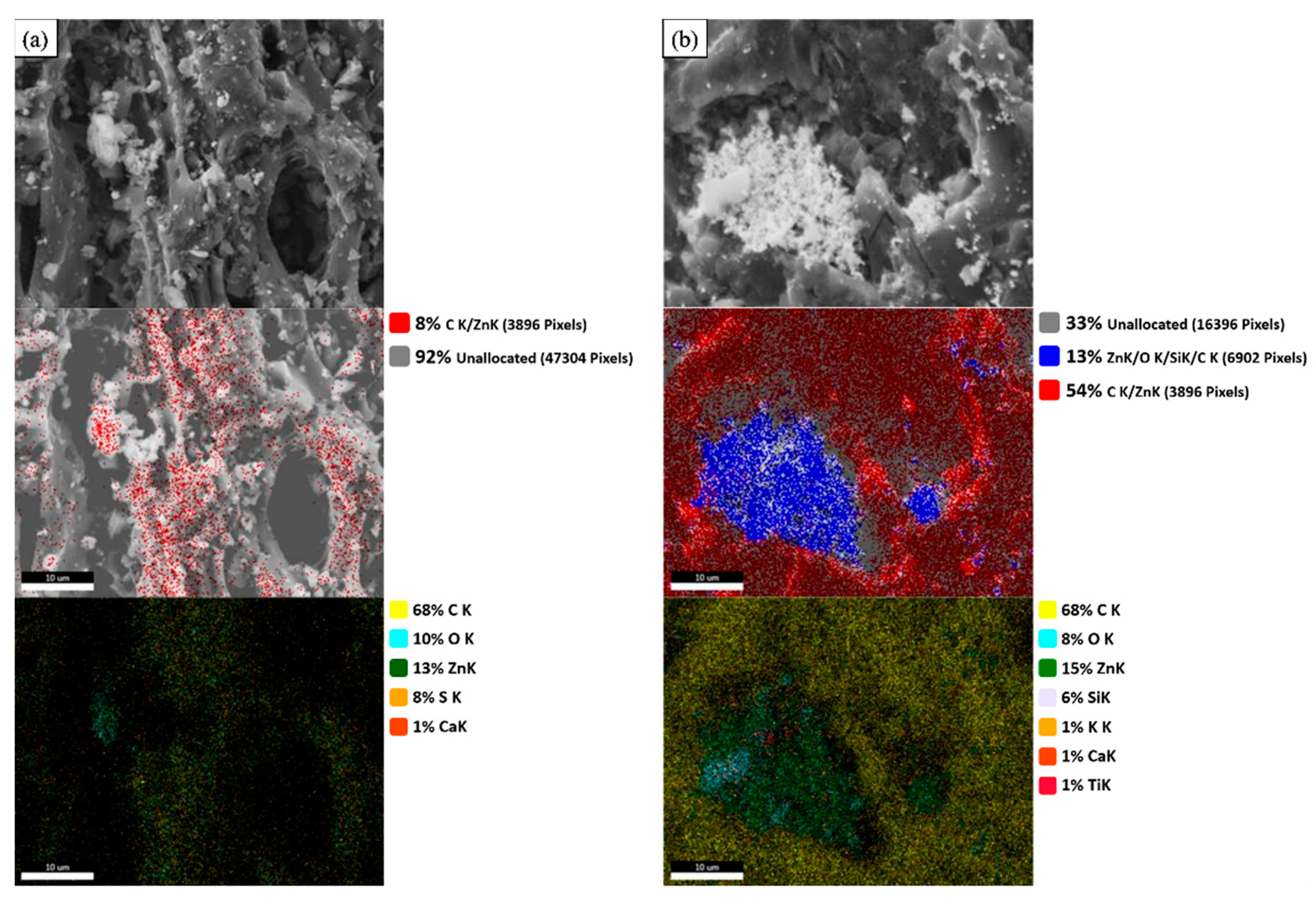 Materials 16 00462 g003