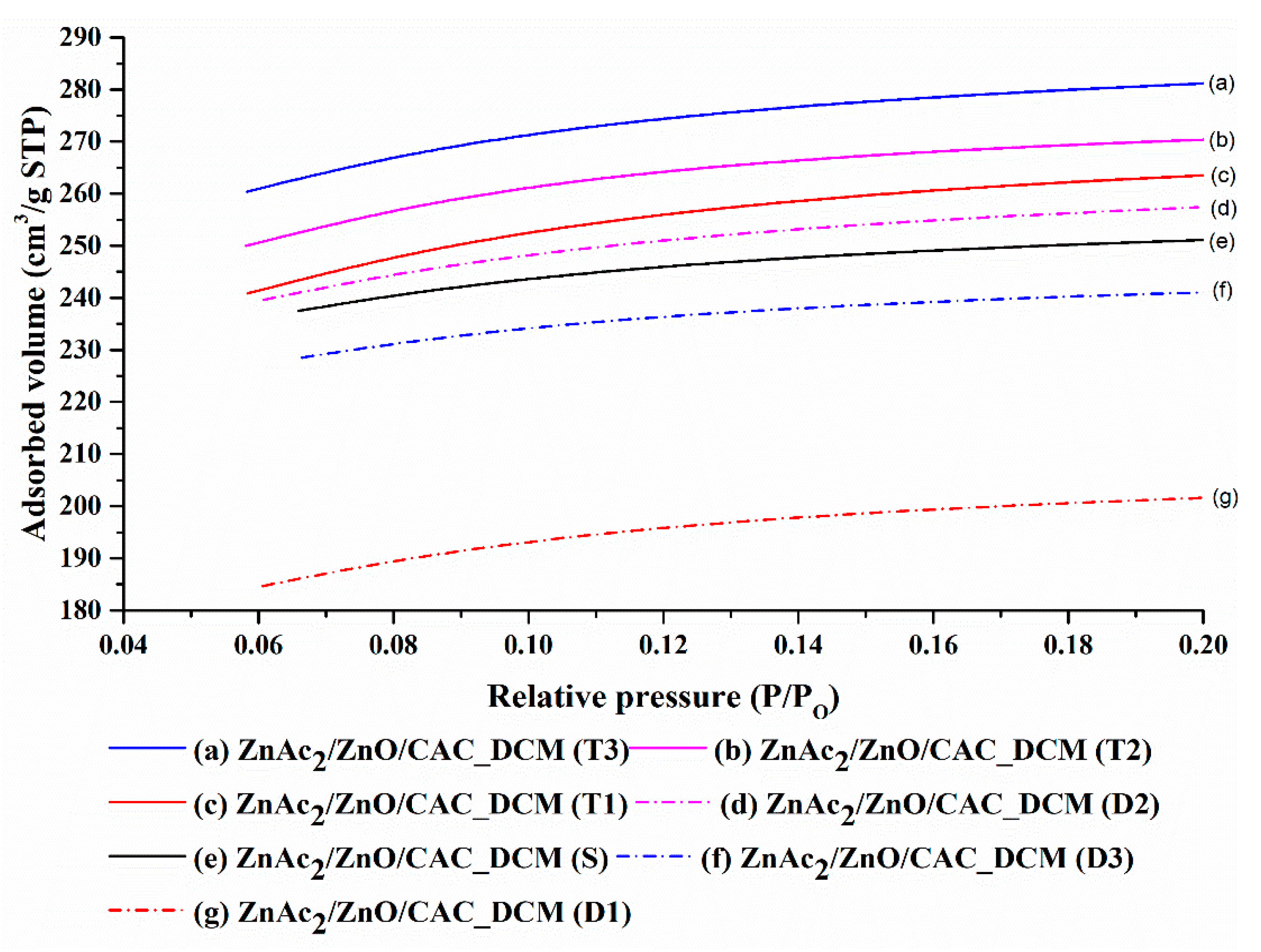Materials 16 00462 g004