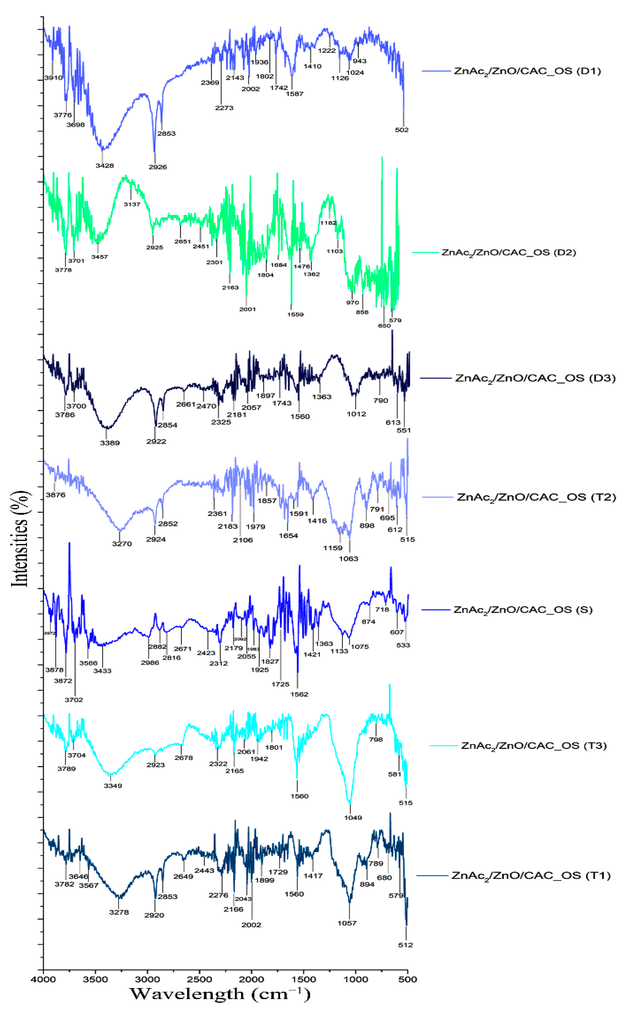 Materials 16 00462 g006