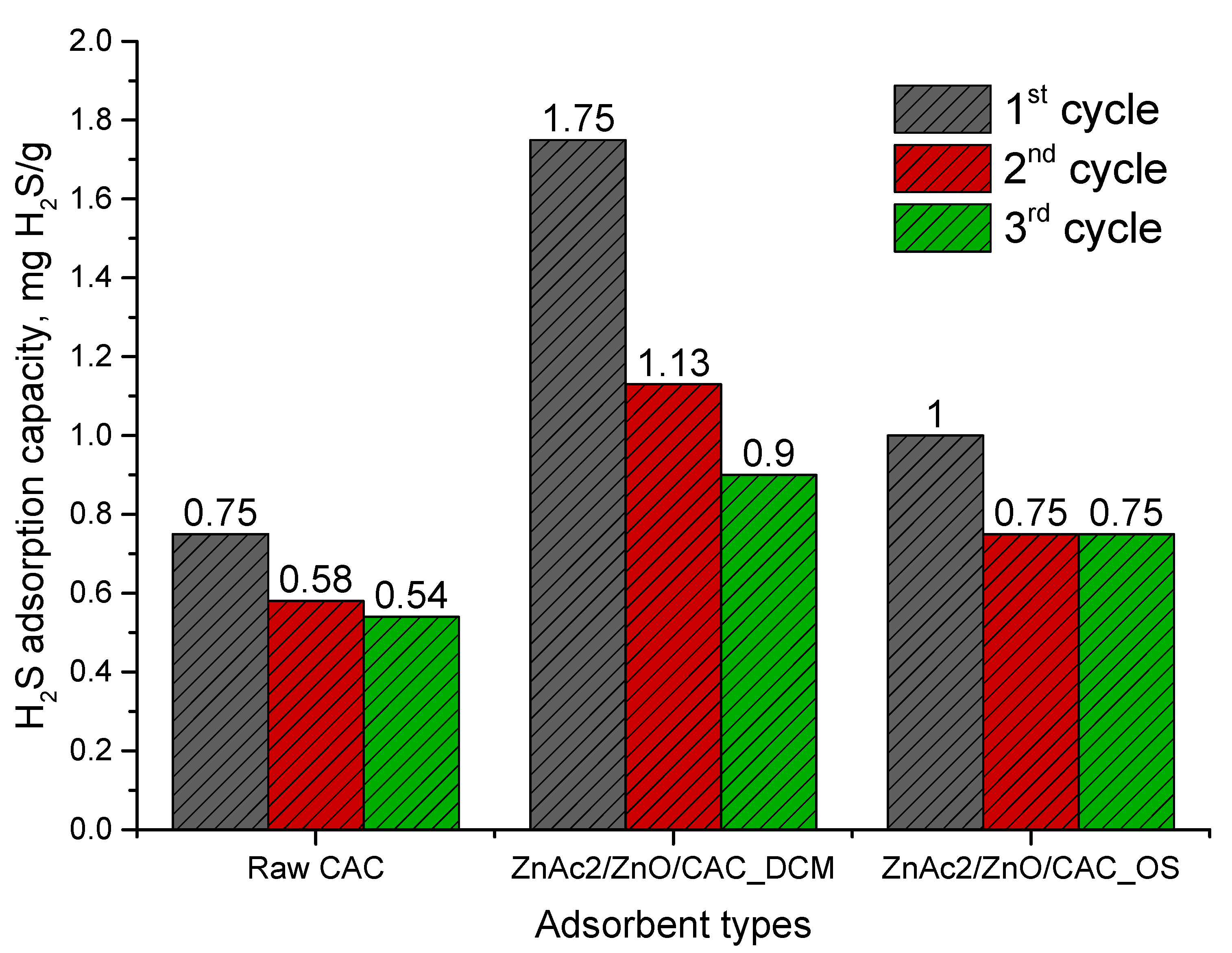 Materials 16 00462 g008