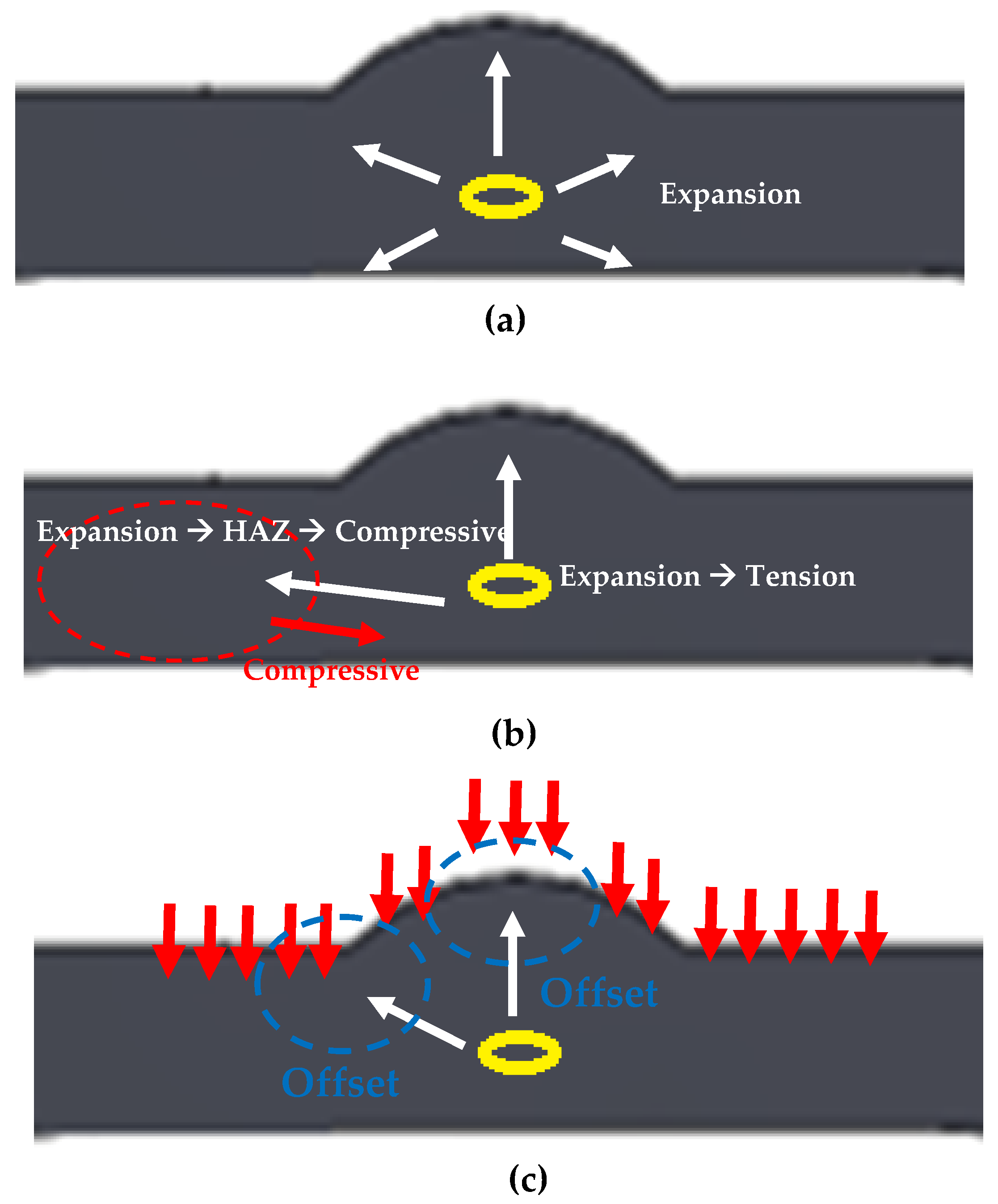 Materials 16 00463 g012 Materials 16 00463 g012