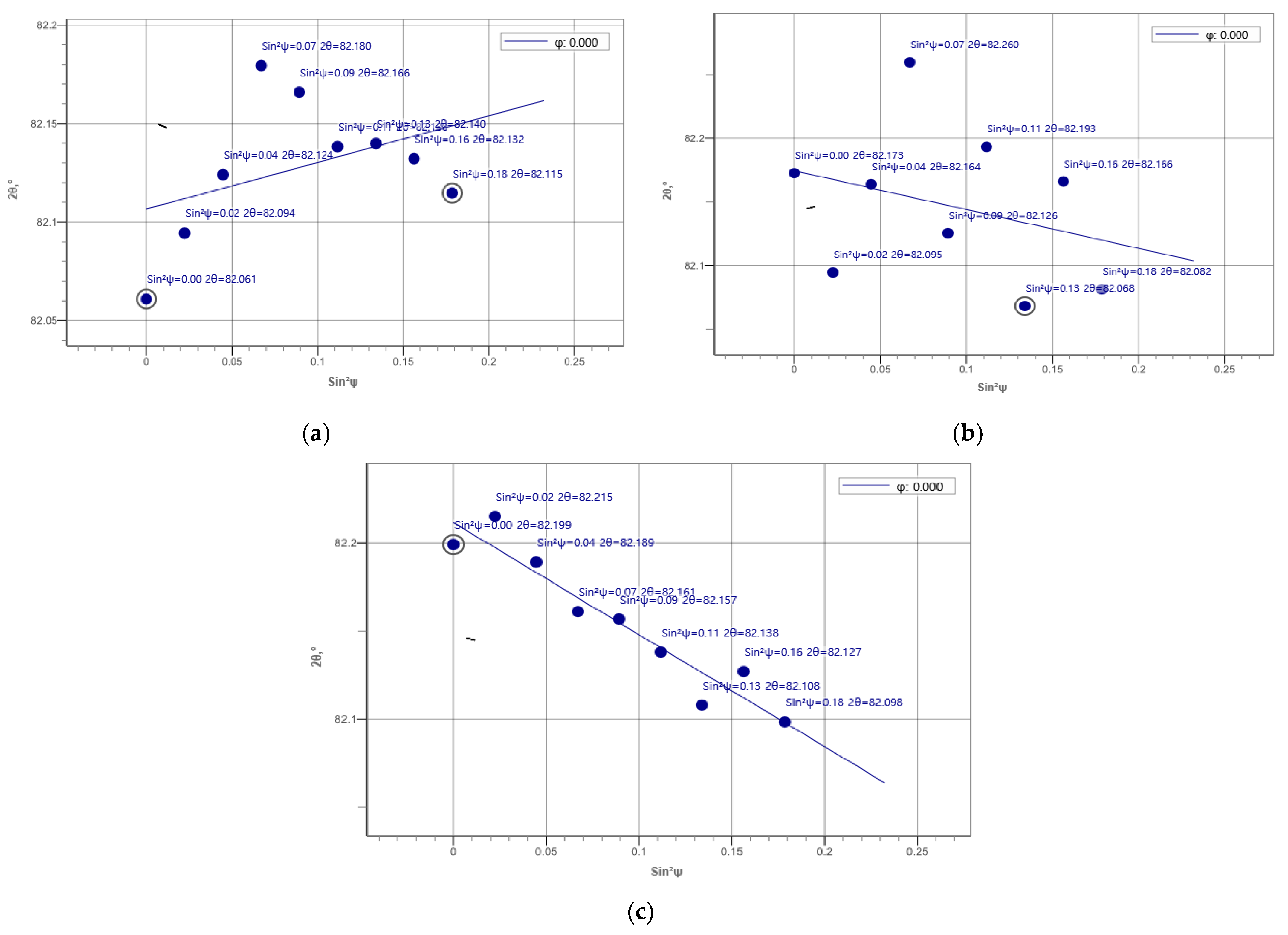 Materials 16 00463 g013 Materials 16 00463 g013