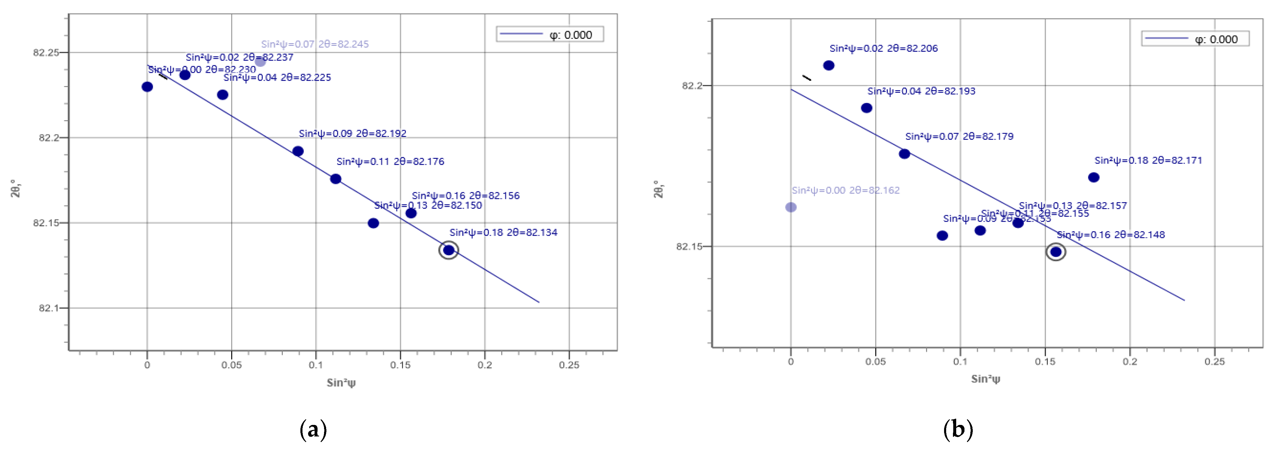Materials 16 00463 g014a Materials 16 00463 g014a