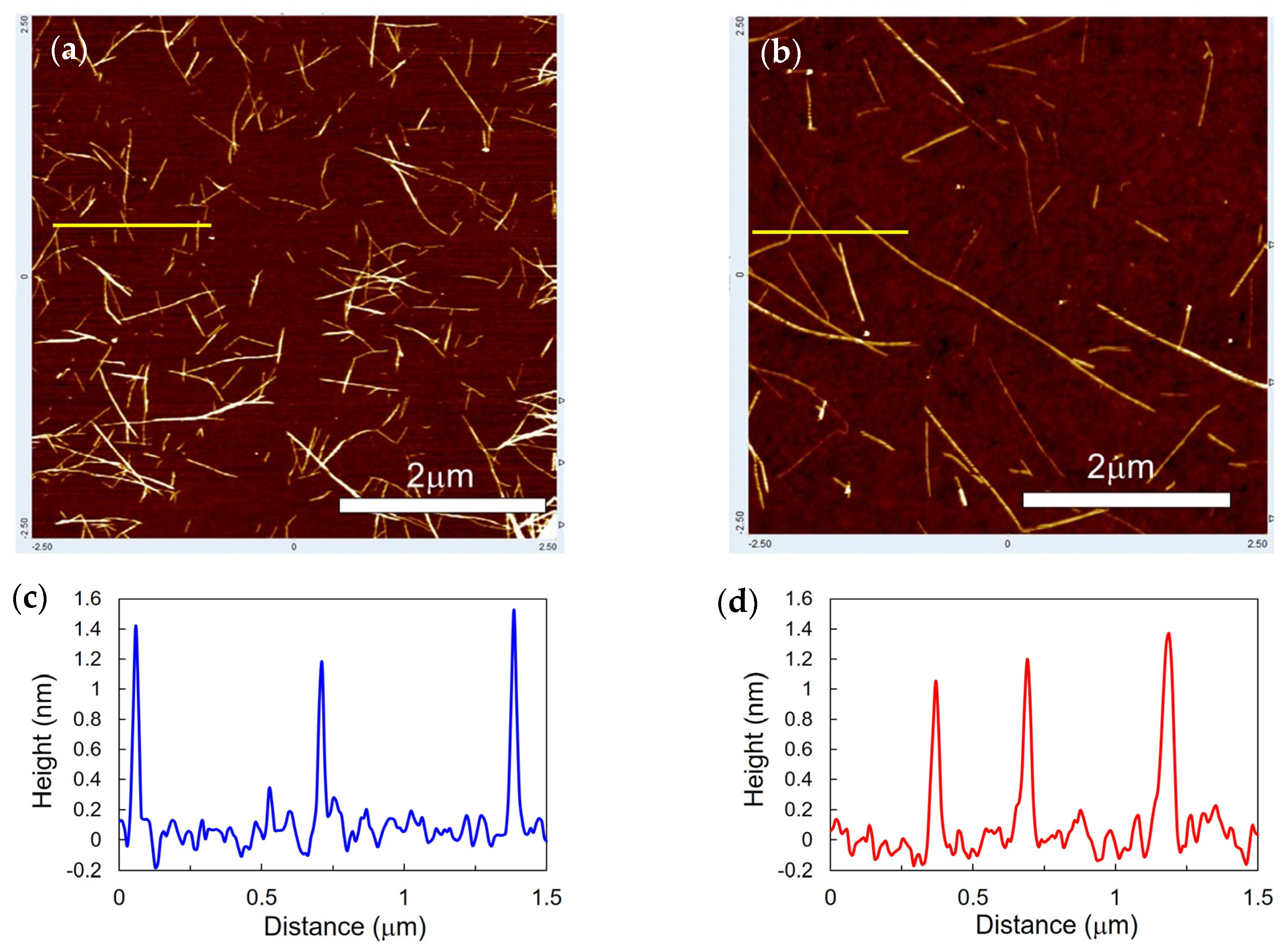 Materials 16 00466 g002 Materials 16 00466 g002