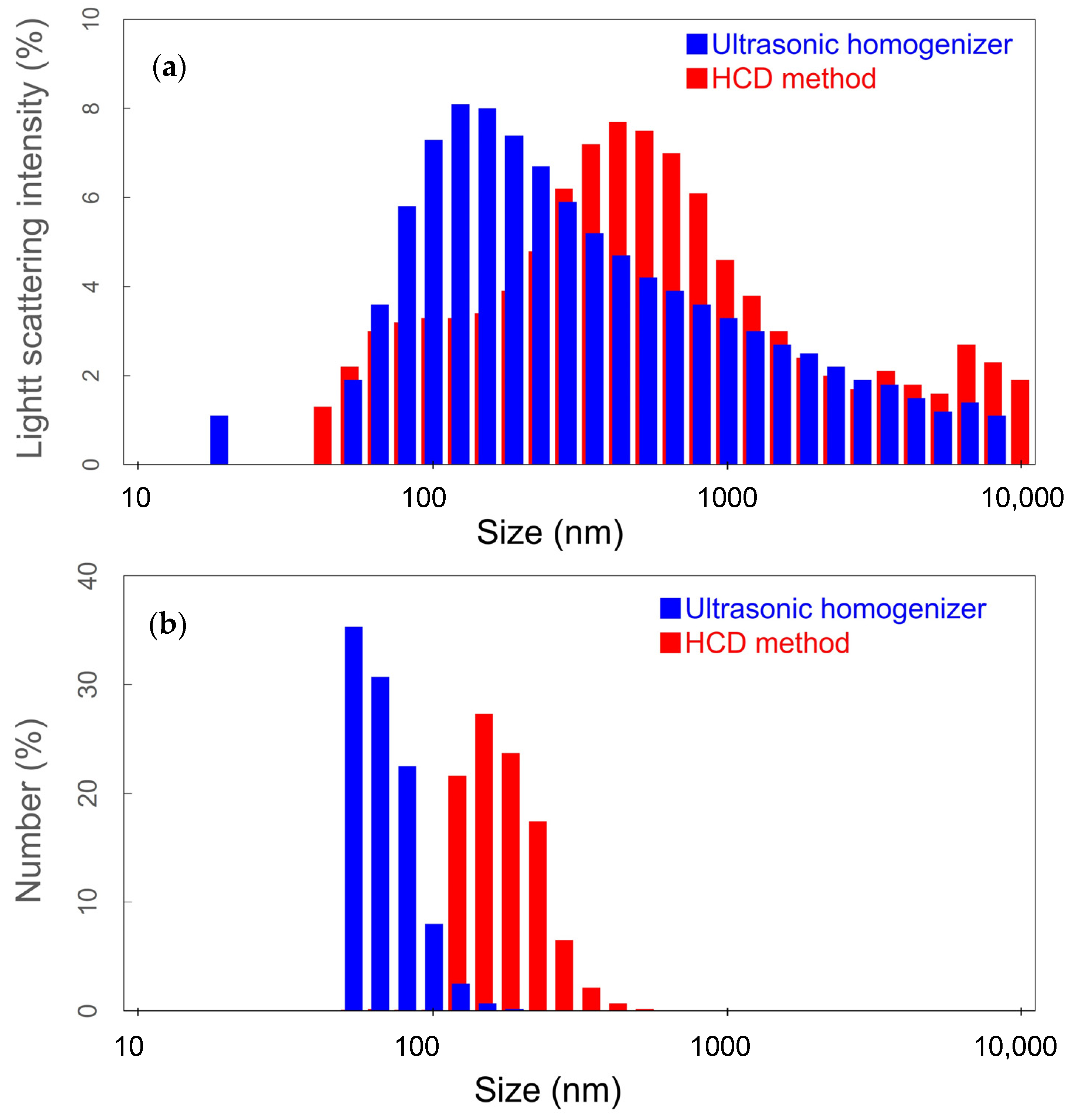 Materials 16 00466 g004 Materials 16 00466 g004