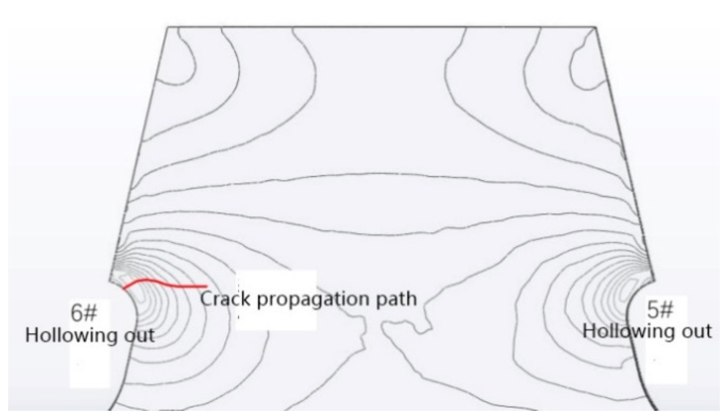 Materials 16 00467 g007 550