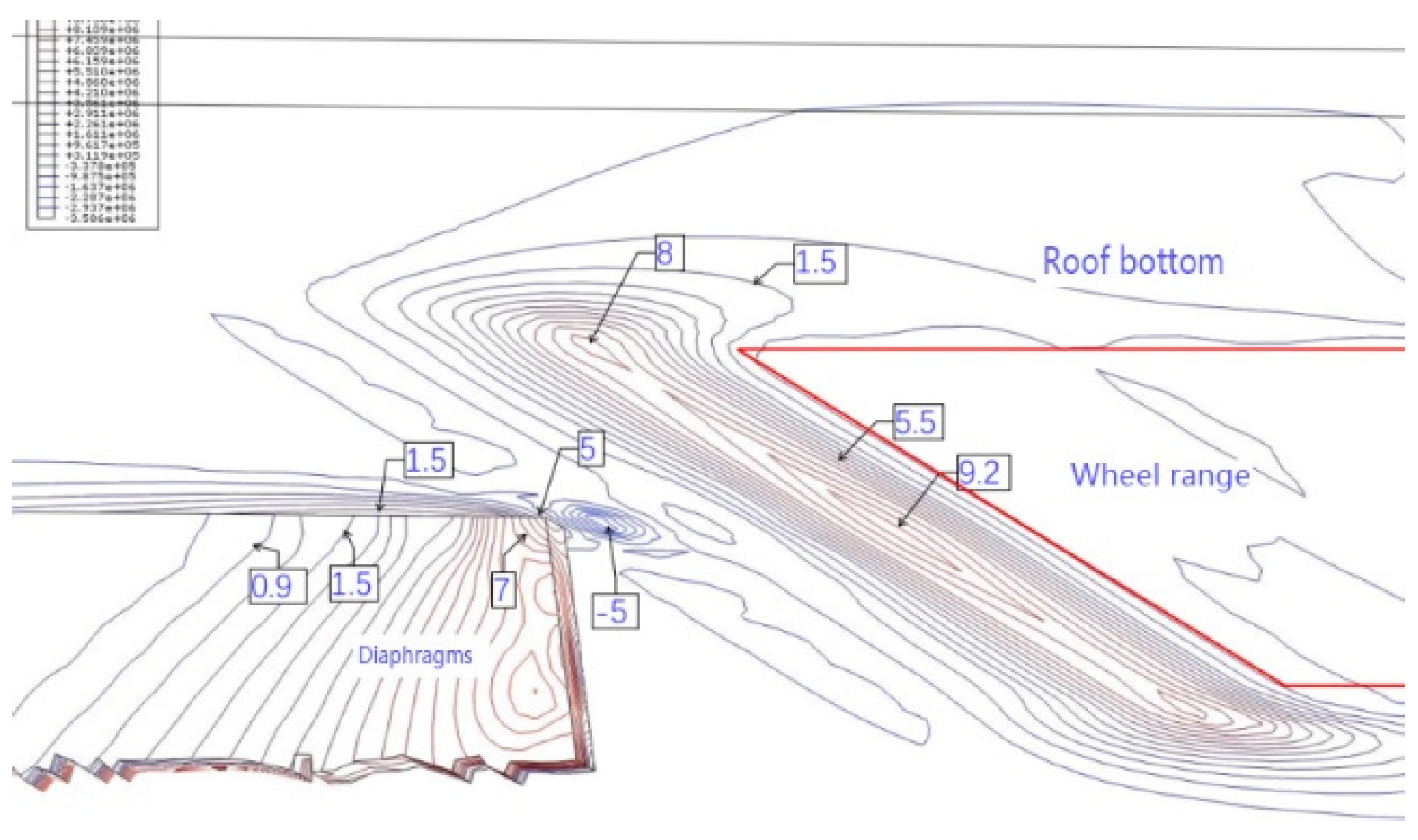 Materials 16 00467 g012 550