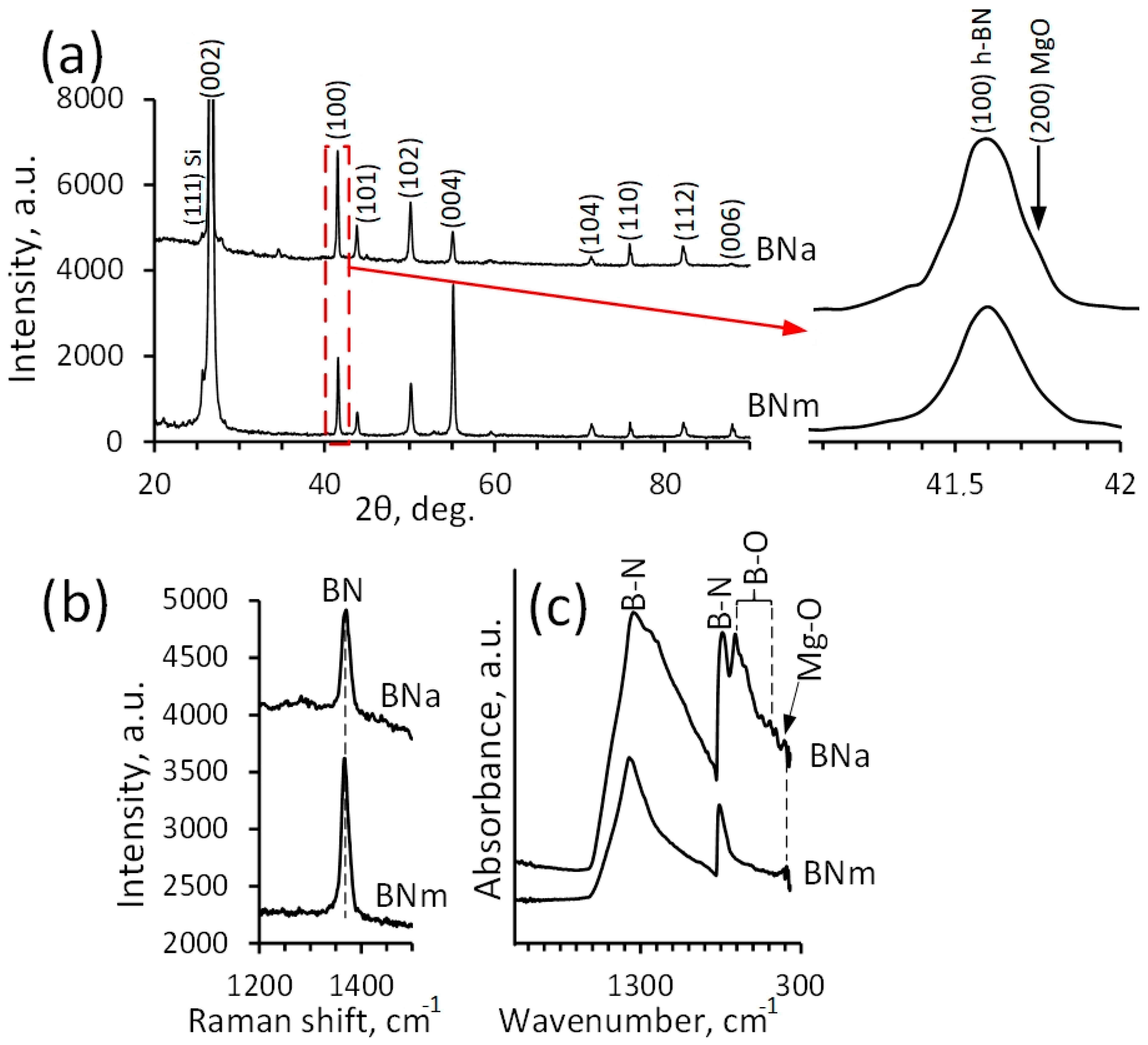Materials 16 00470 g004 Materials 16 00470 g004