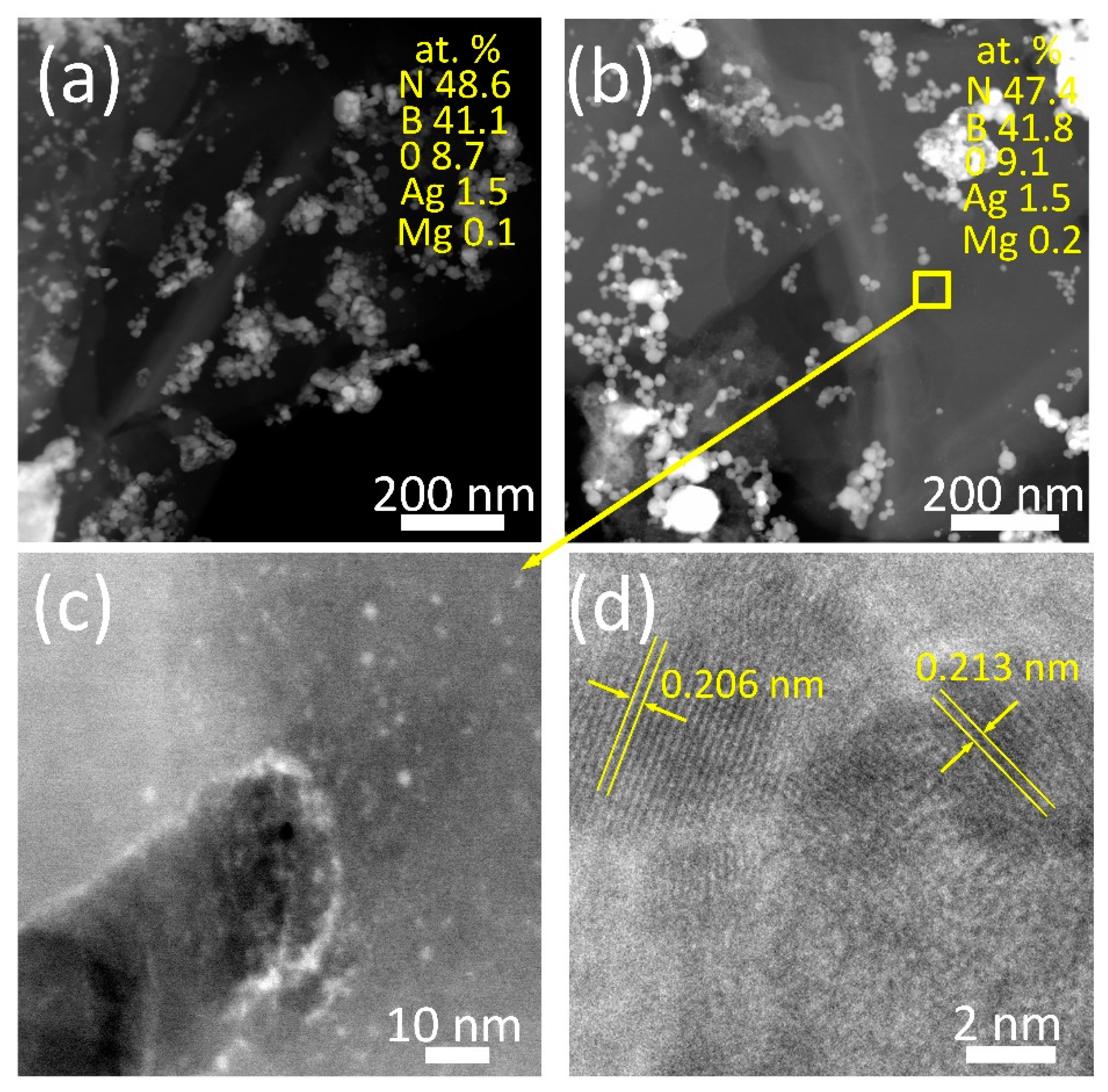 Materials 16 00470 g005 Materials 16 00470 g005