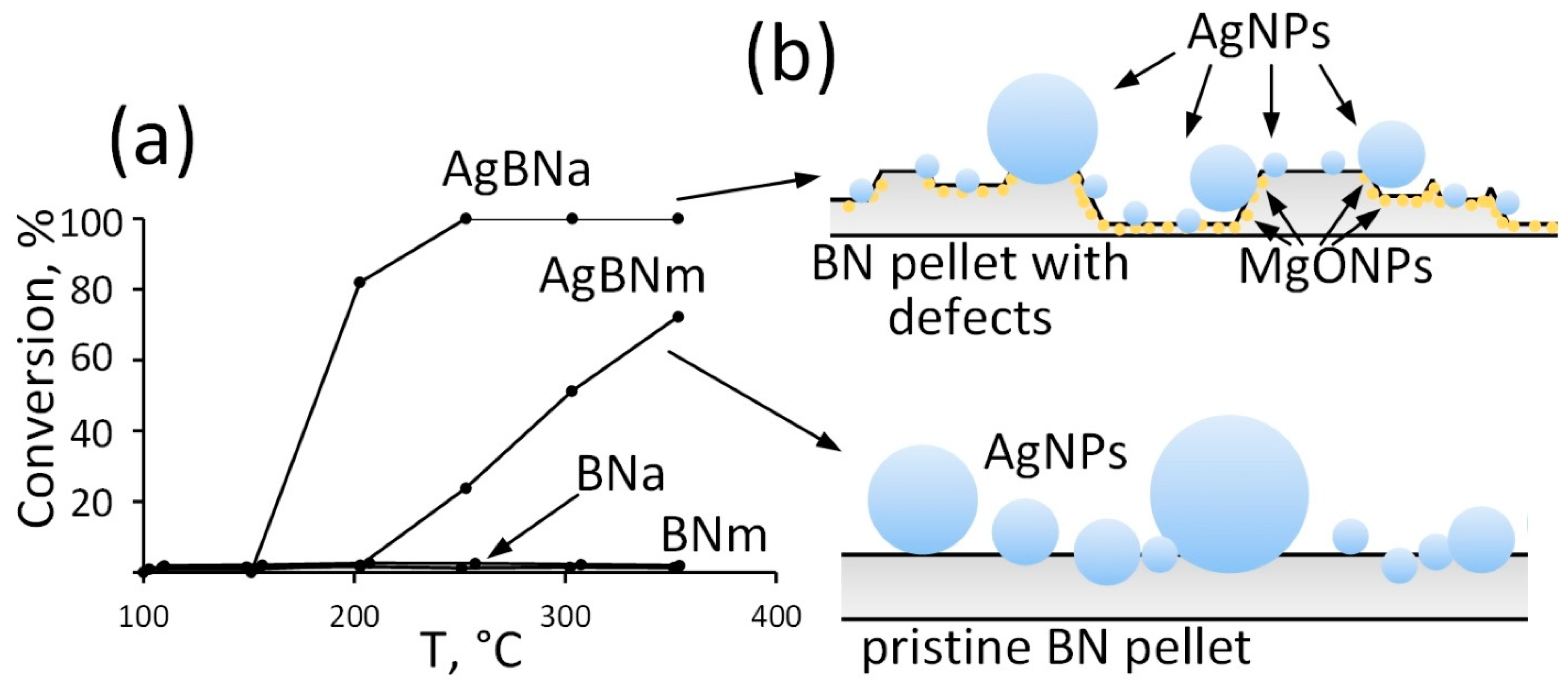 Materials 16 00470 g006 Materials 16 00470 g006