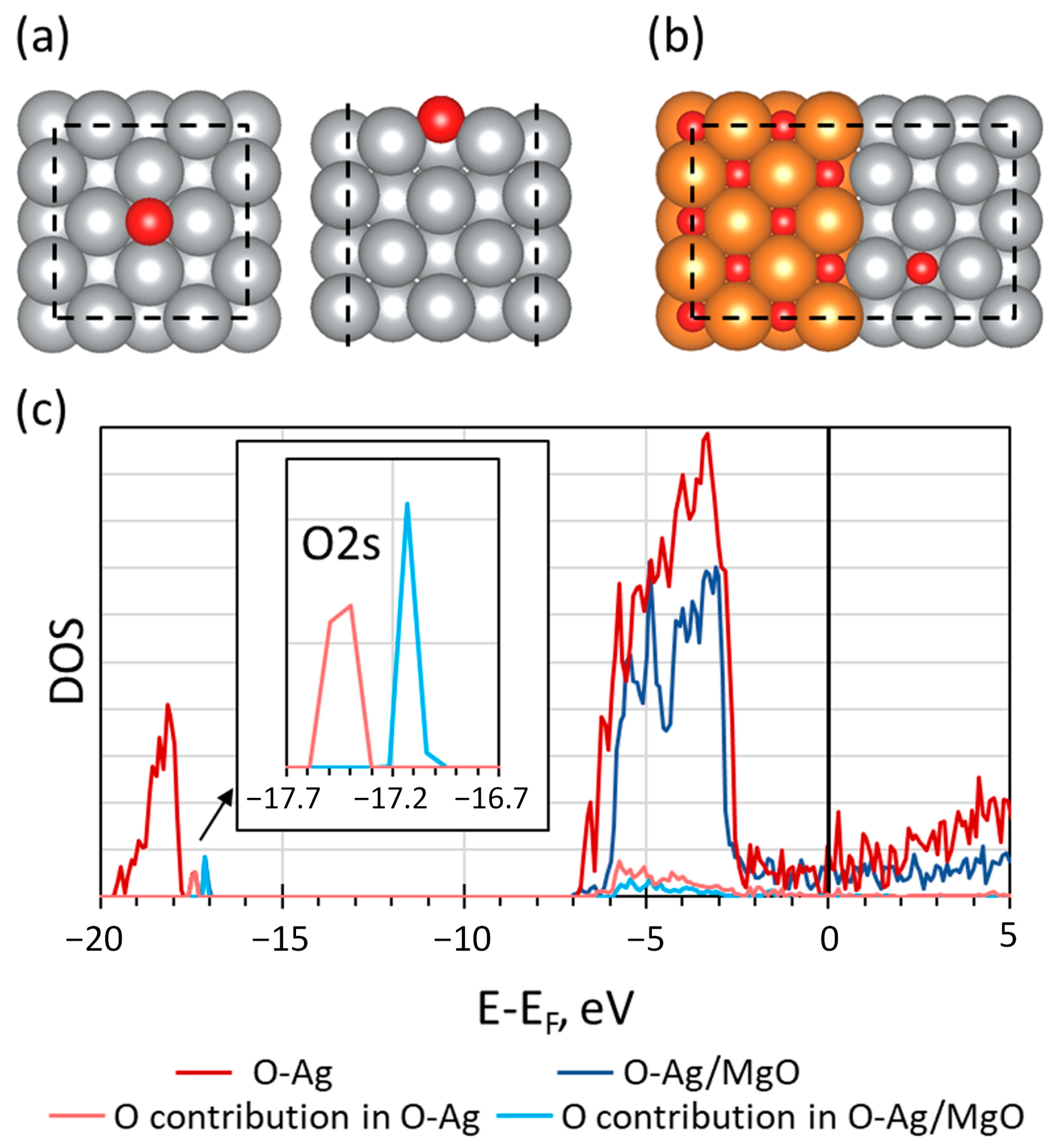 Materials 16 00470 g007 Materials 16 00470 g007