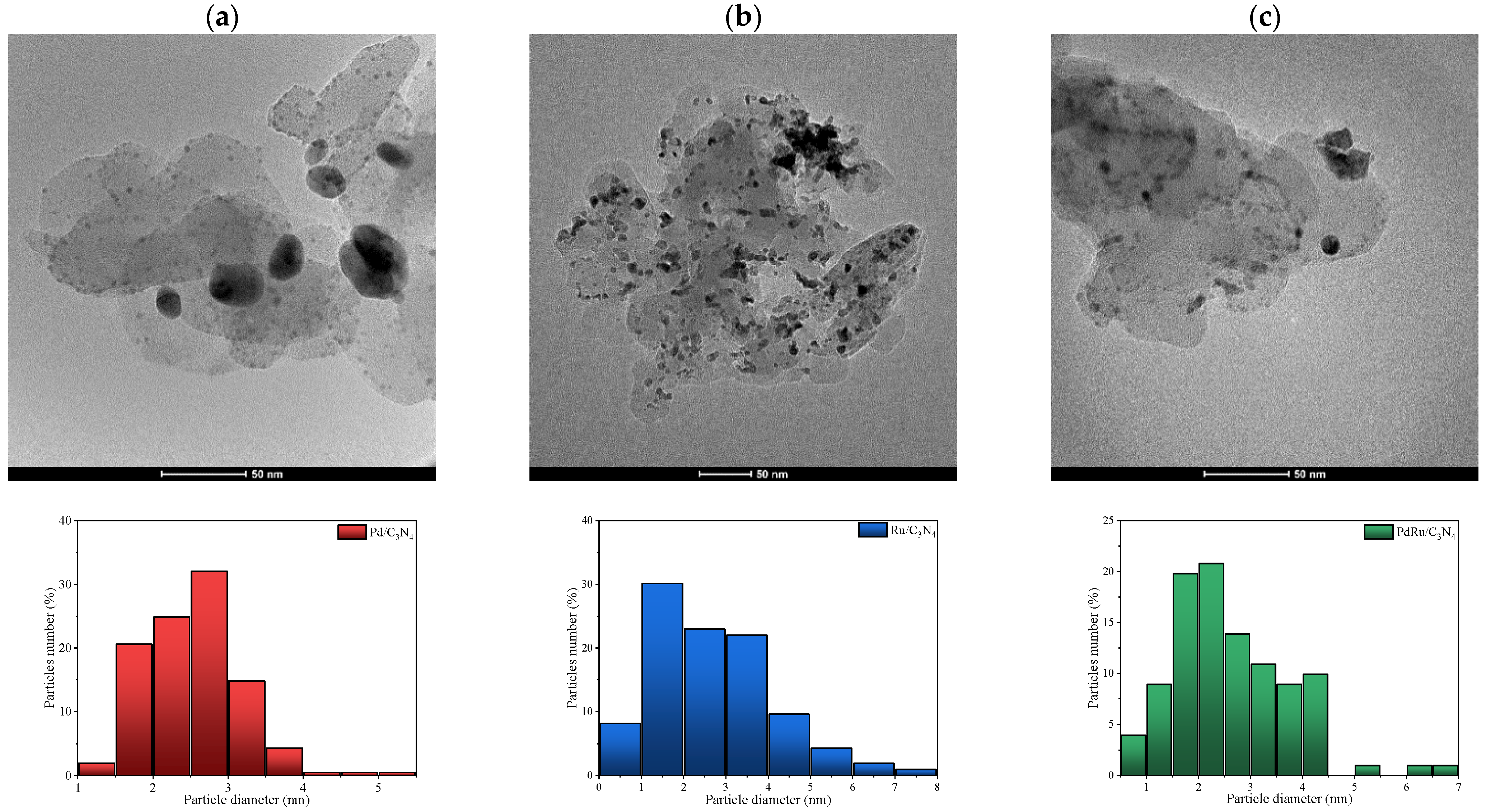 Materials 16 00472 g003 Materials 16 00472 g003